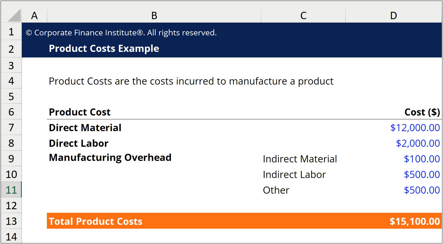 Cost Web Development Estimate Template Download Excel