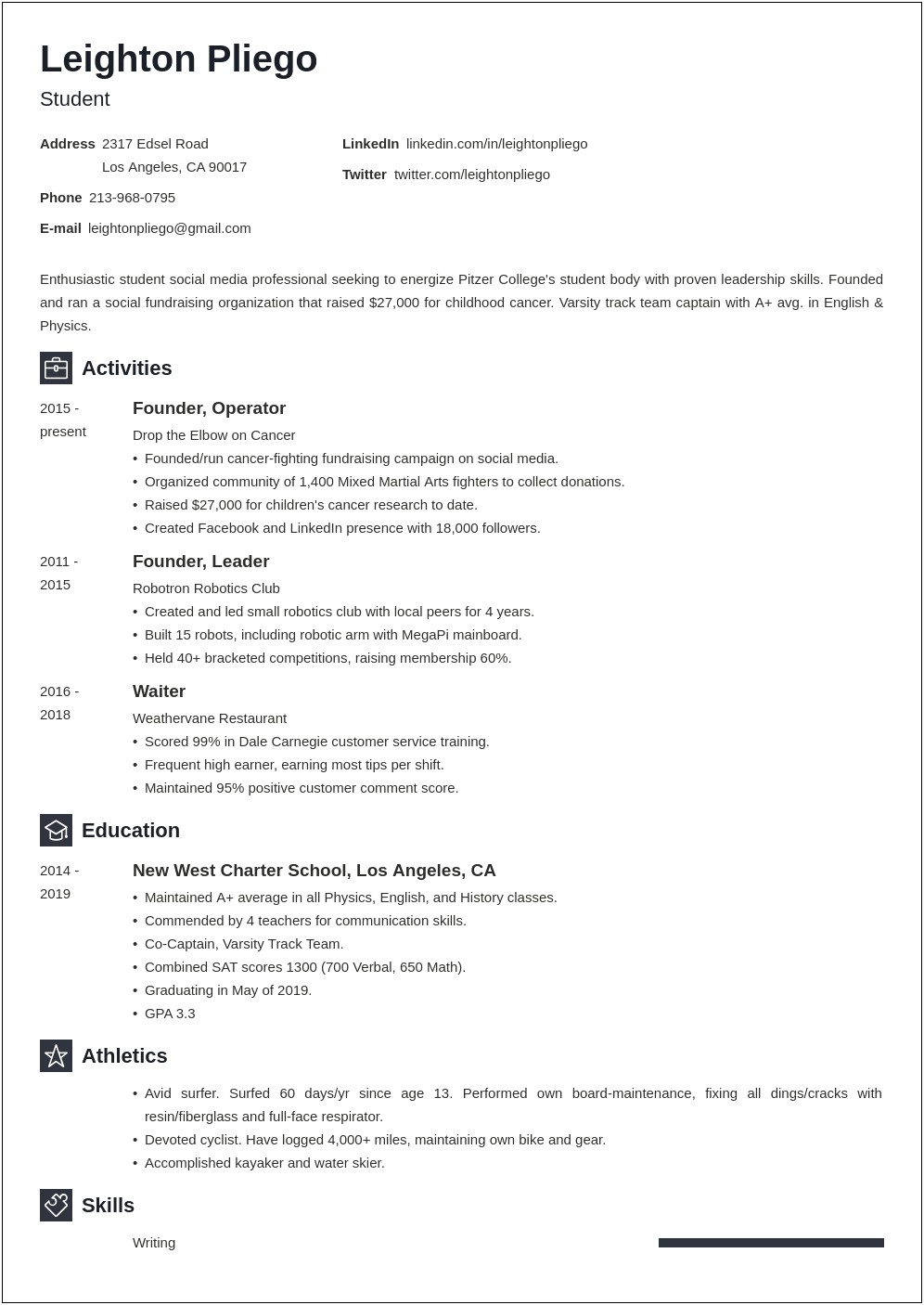 Create Student Resume High School For College Admission