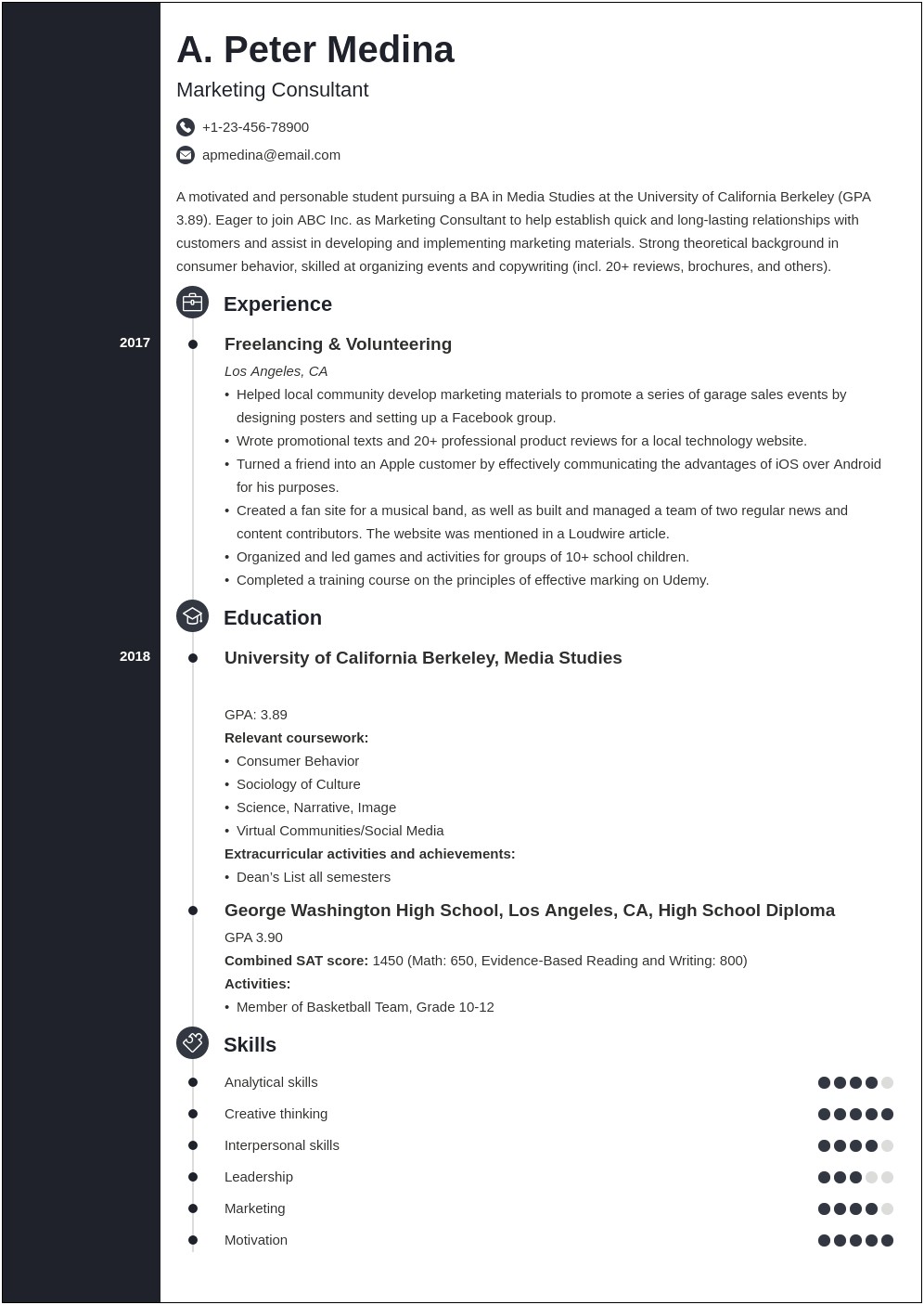Creating A Resume With No Template