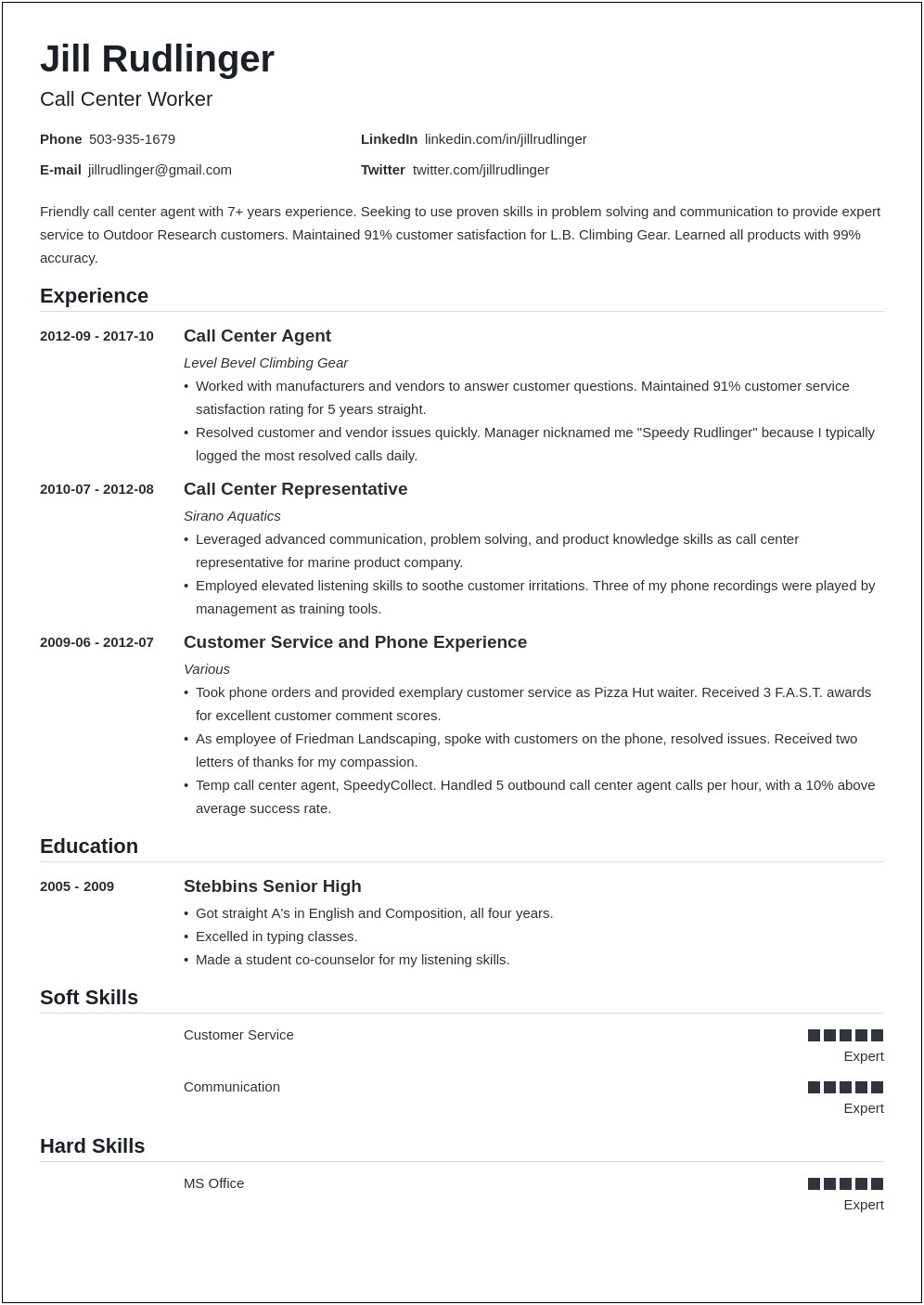Customer Care Specialist Job Description For Resume