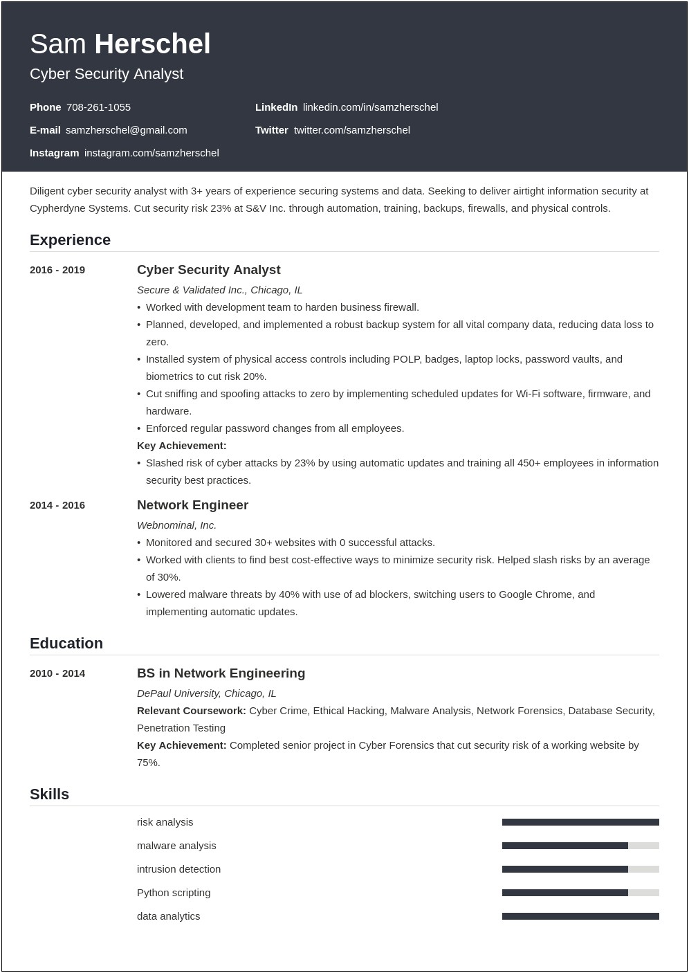 Cyber Security Analyst Fresher Resume Sample