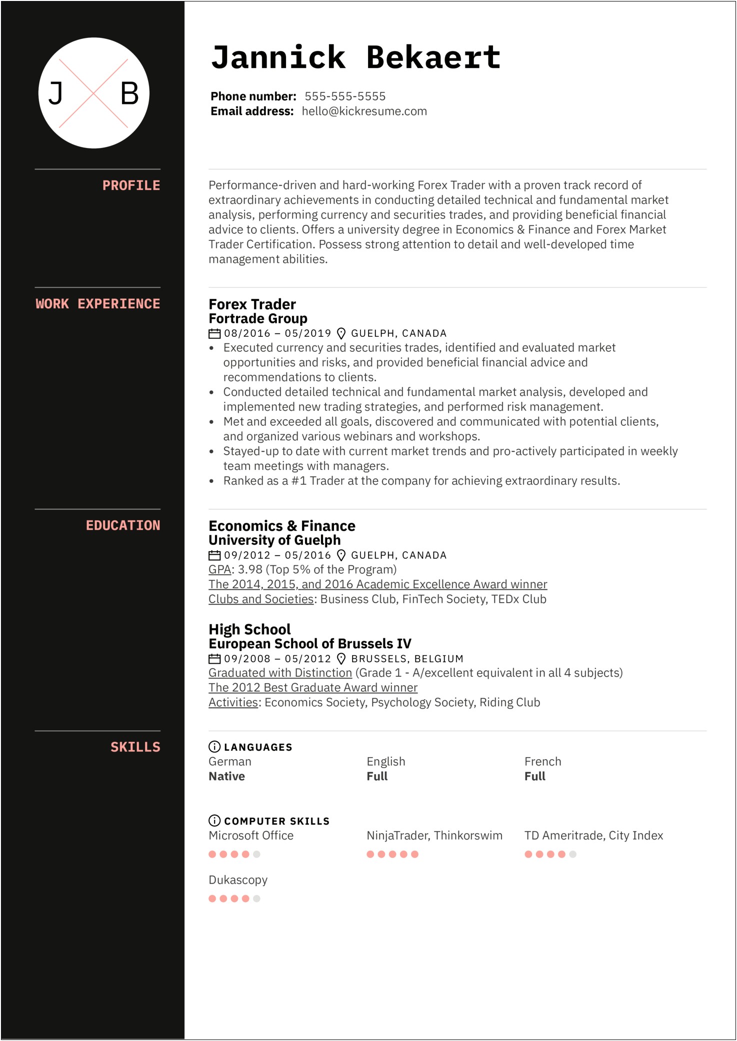 Day Trader Resume Template Technical Analysis