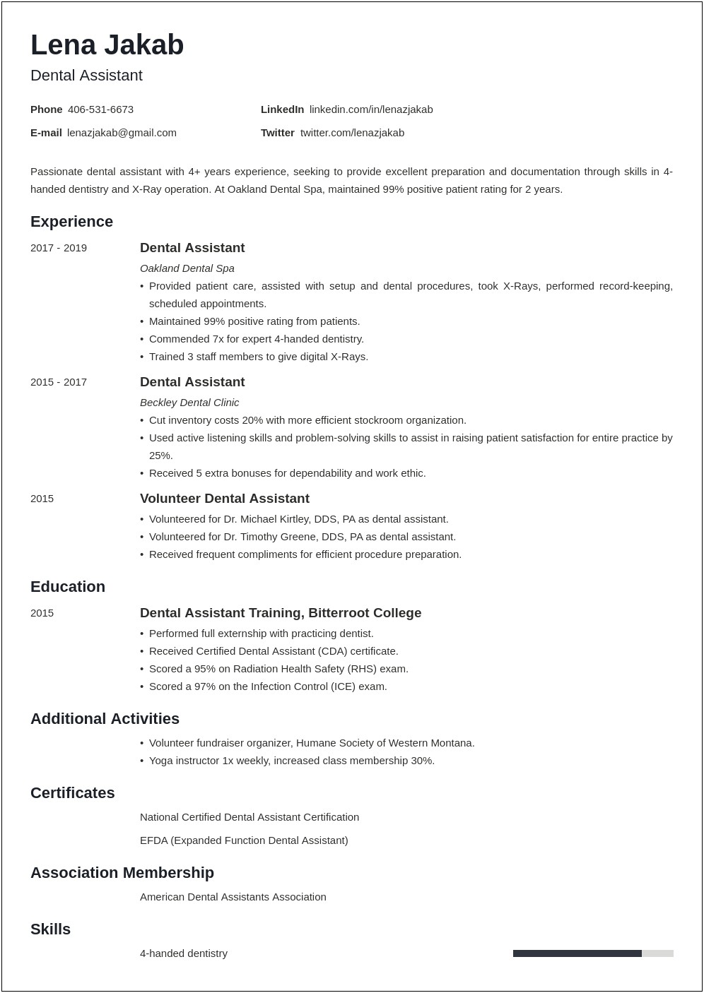 Dental Assisting Resume Template For Ms Word