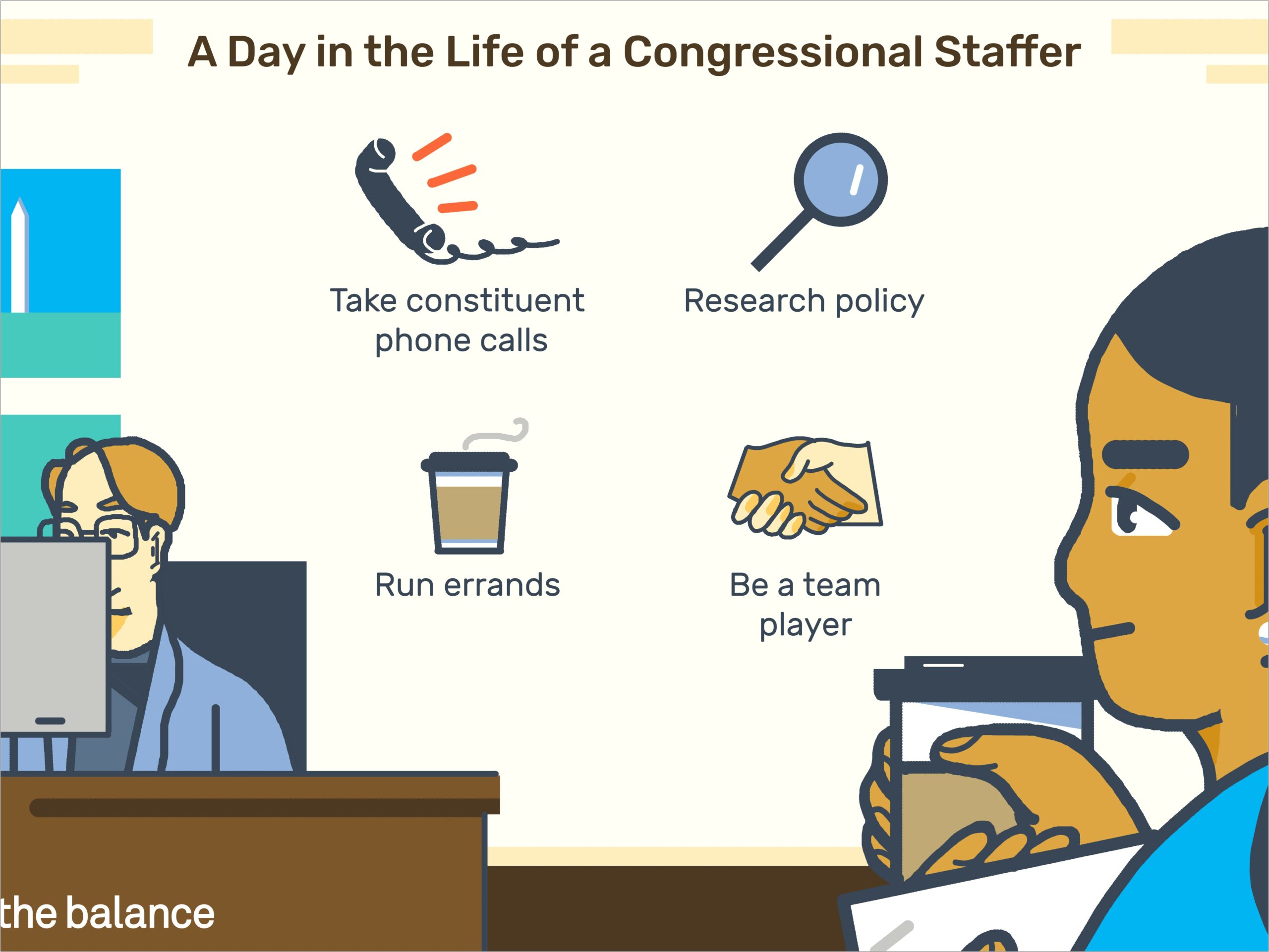 Describing Work In Congressman's Office For Resume