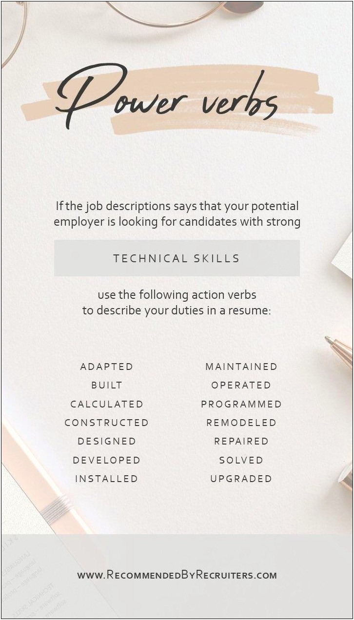 Description Words To Use On Resume