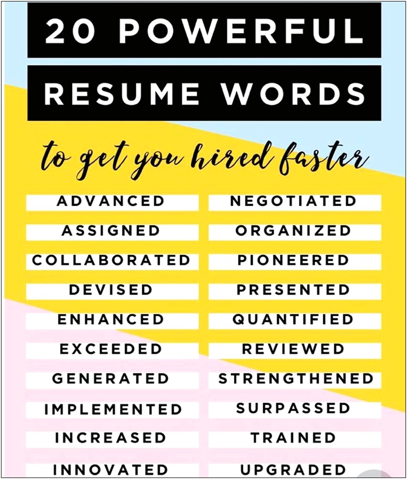 Descriptive Words To Use On A Resume