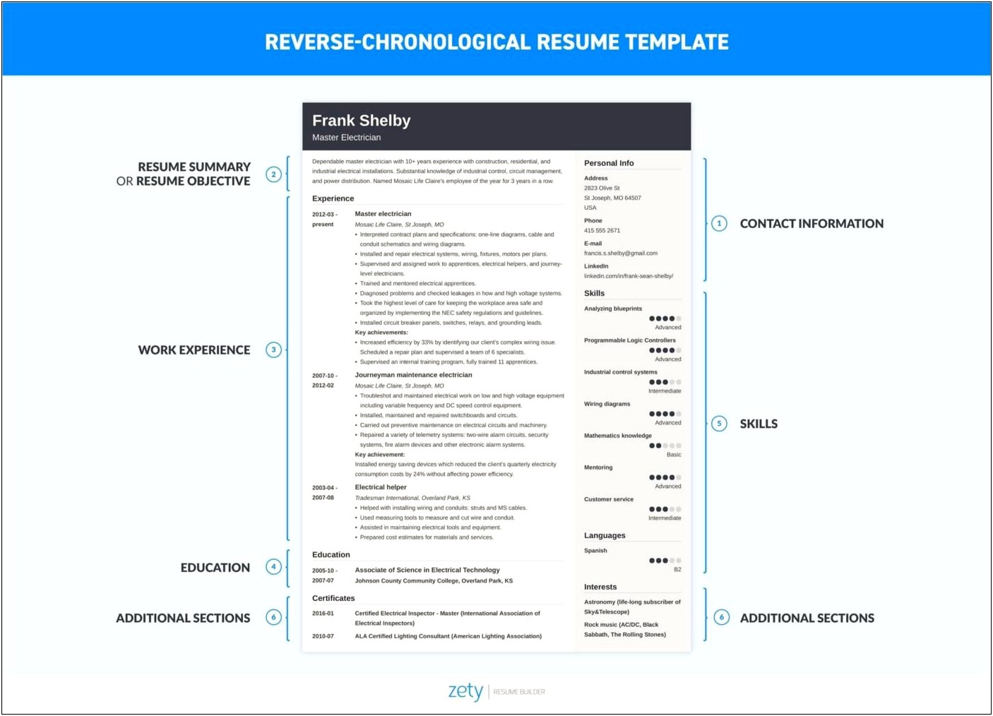 Do Jobs On Resume Need To Be Chronological