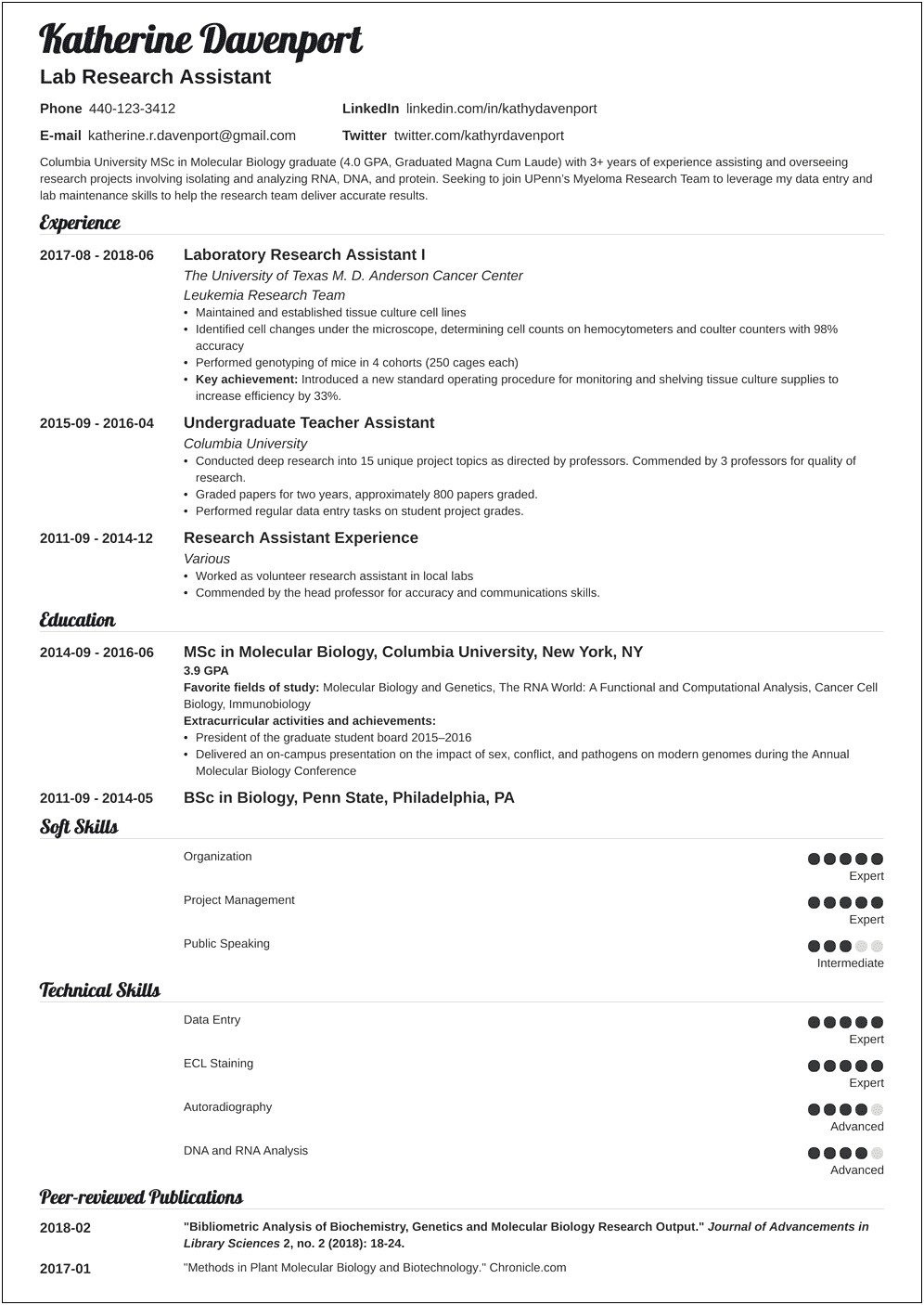 Does Undergraduate Research Look Good On A Resume