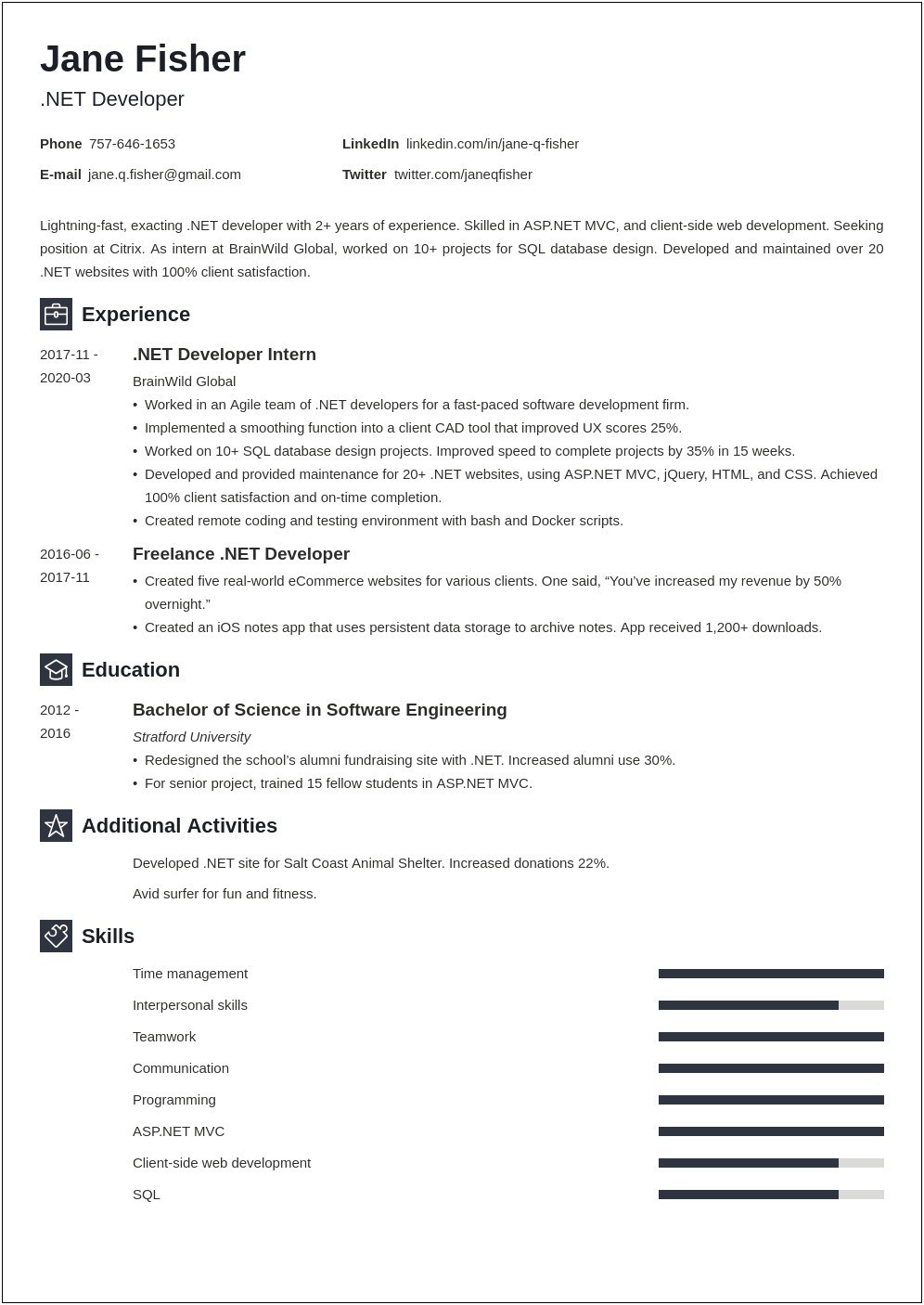 Dot Net Developer Resume With 5 Years Experience