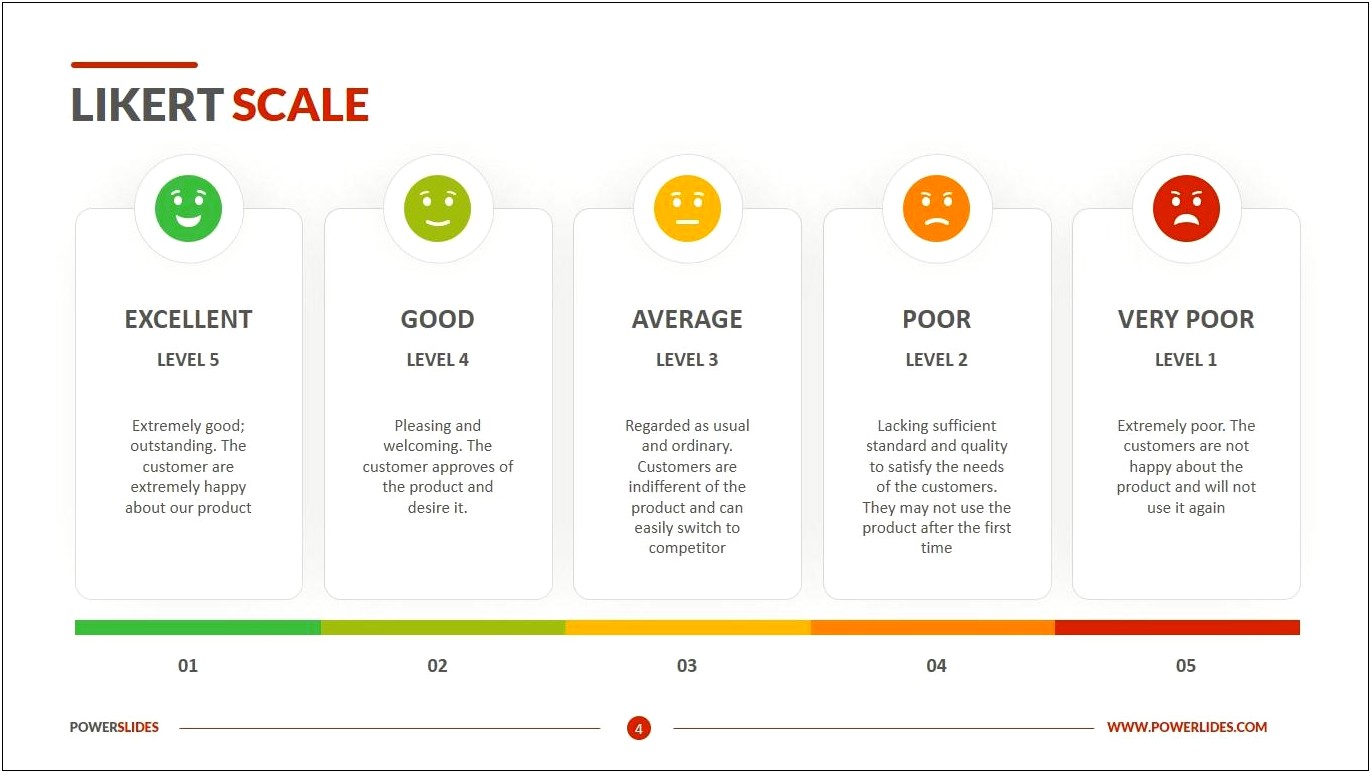Download 5 Point Likert Scale Template