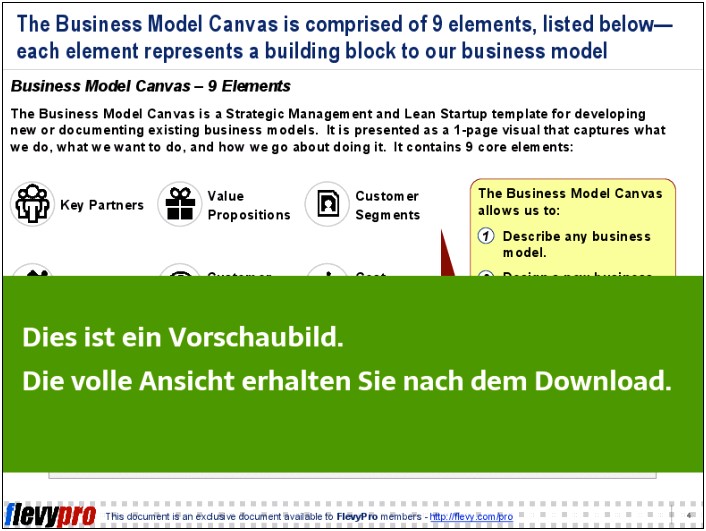 Download Business Model Canvas Template Ppt