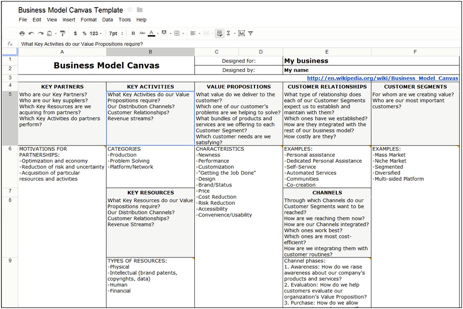 Download Business Model Canvas Template Word