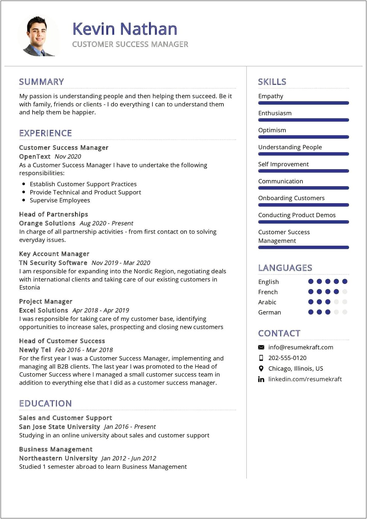 Duties Of A Manager For Resume