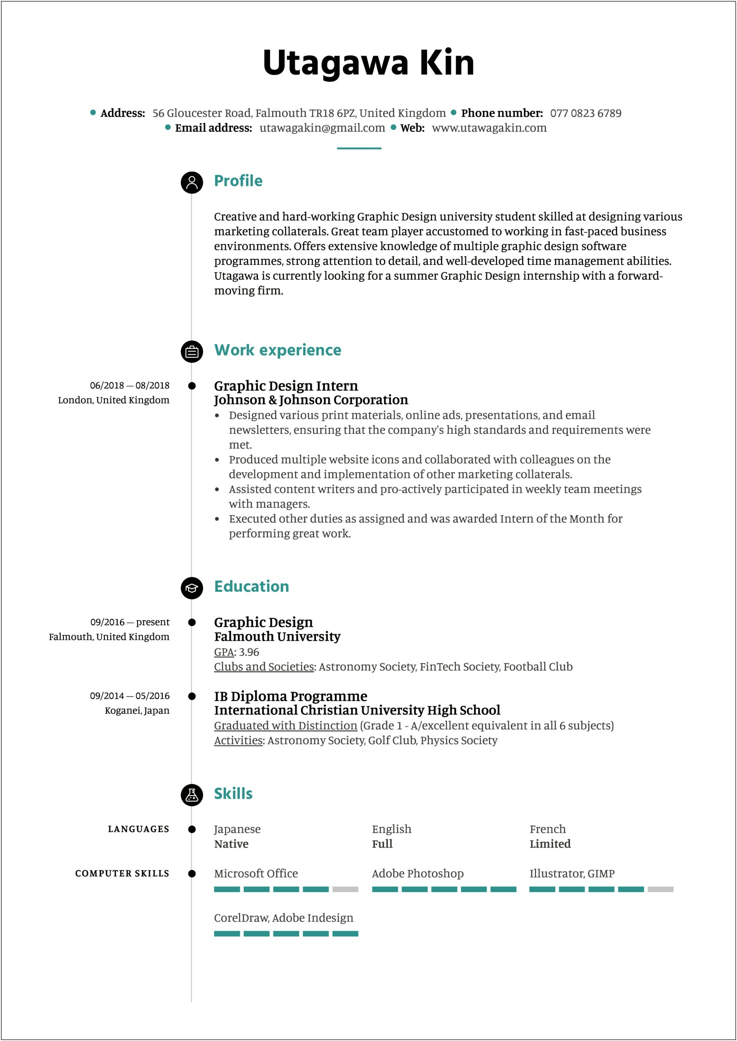 Education On A Graphic Design Job Resume