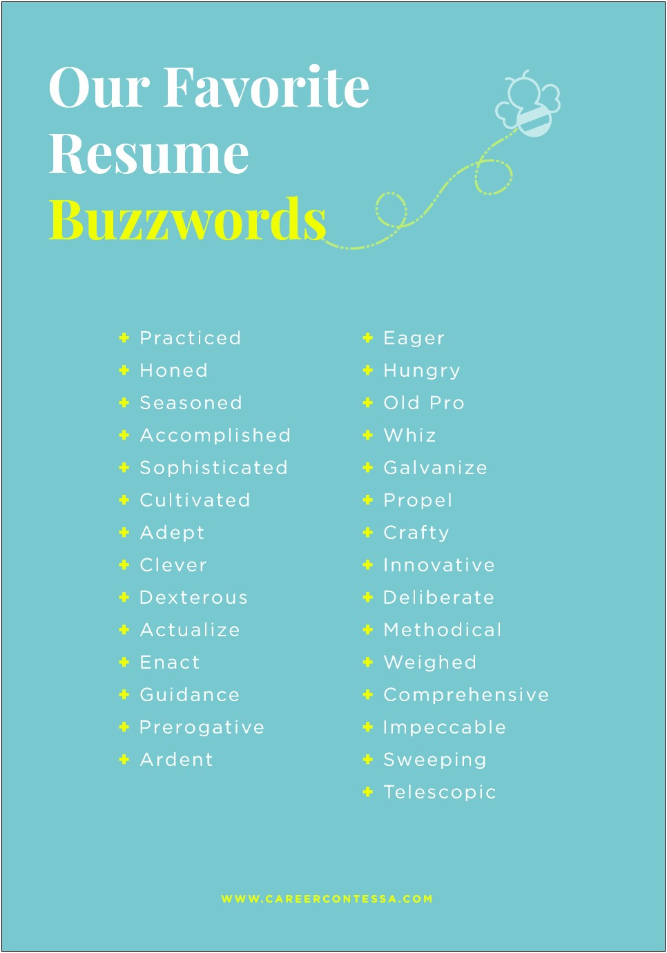 Effective Words To Use In A Resume