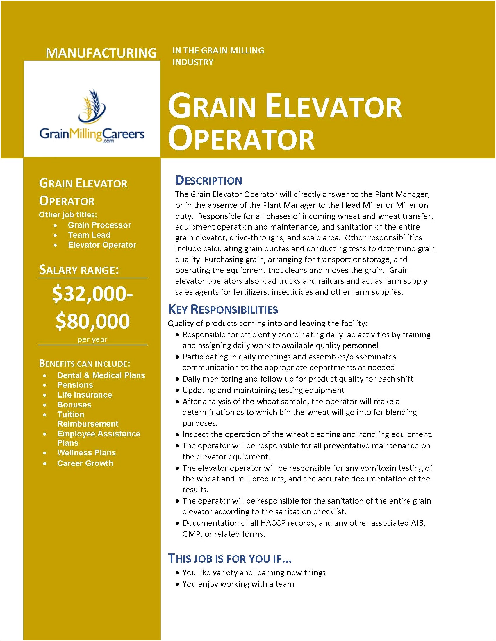 Elevator Operator Job Description For Resume
