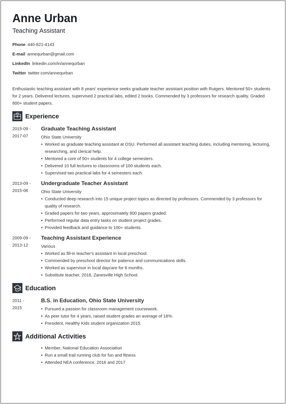 Entry Level Classroom Assistant Sample Resume