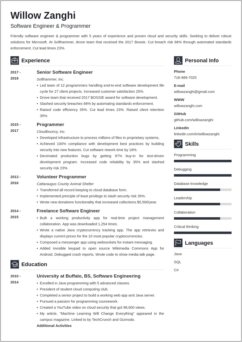 Entry Level Java Developer Sample Resume
