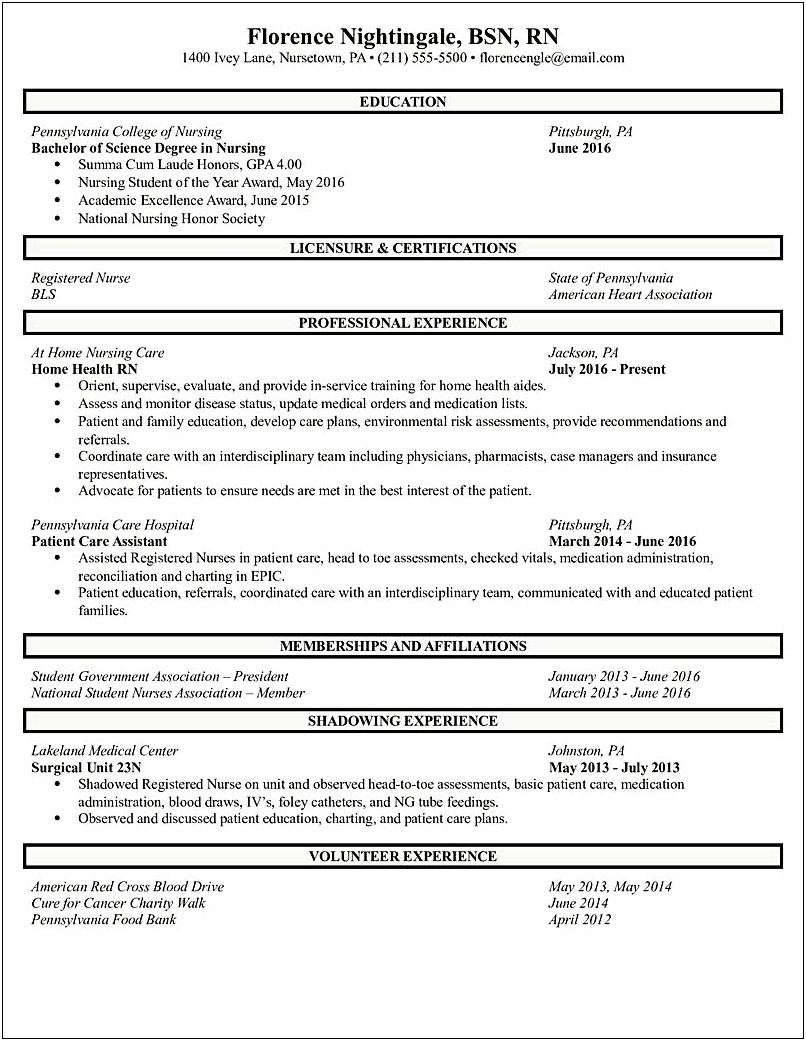 Entry Level Lpn Resume No Experience