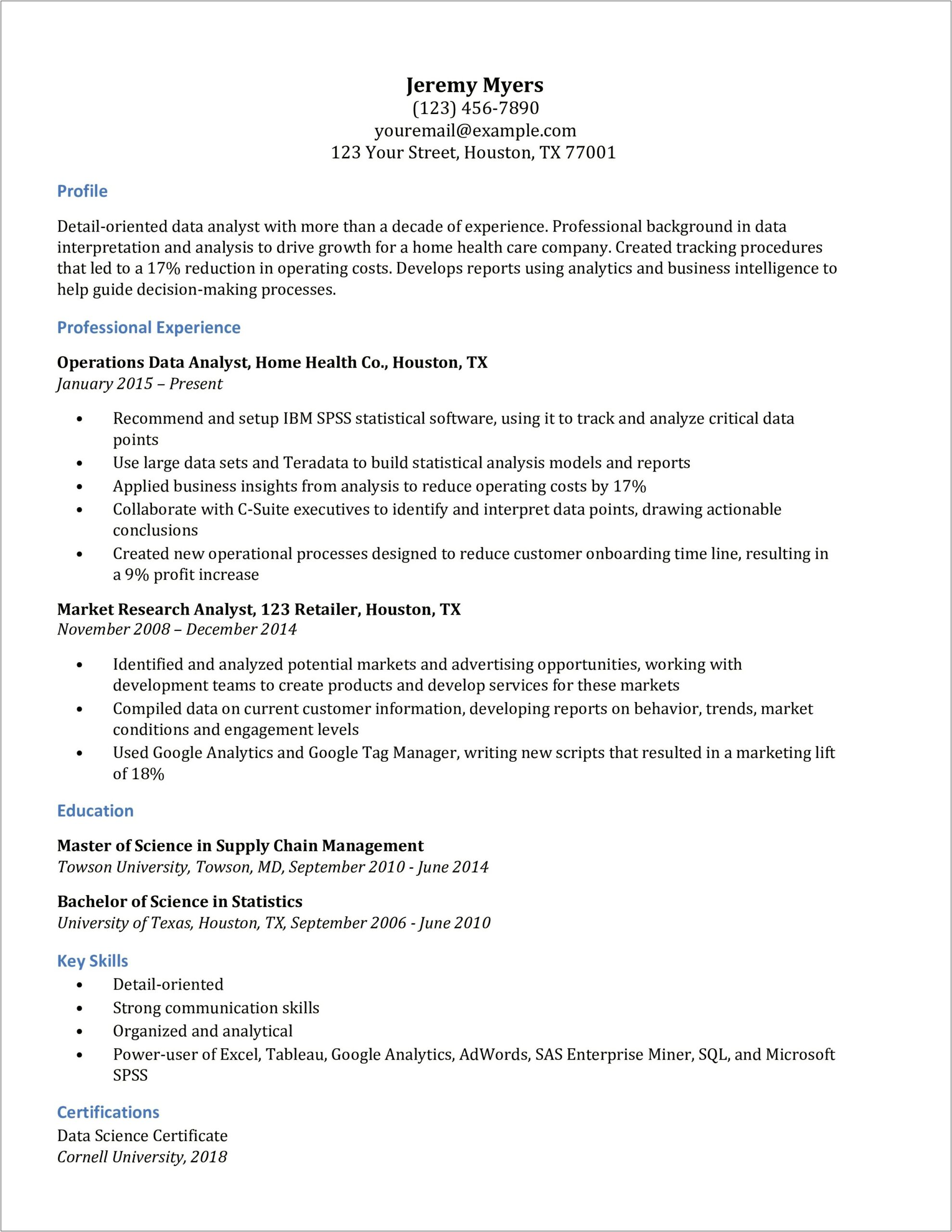 Entry Level Operation Research Analyst Resume Samples