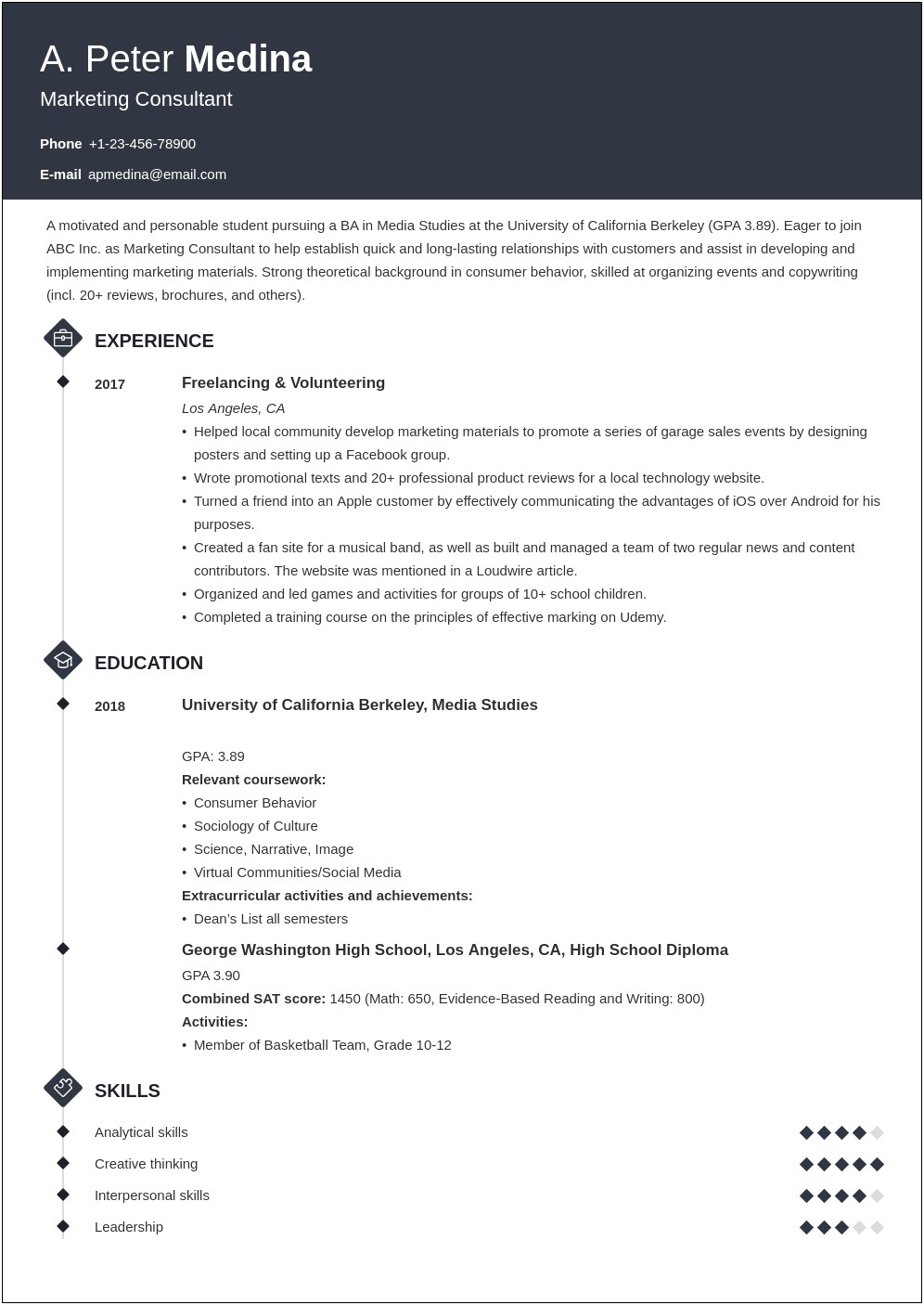 Entry Level Resume Examples With No Work Experience