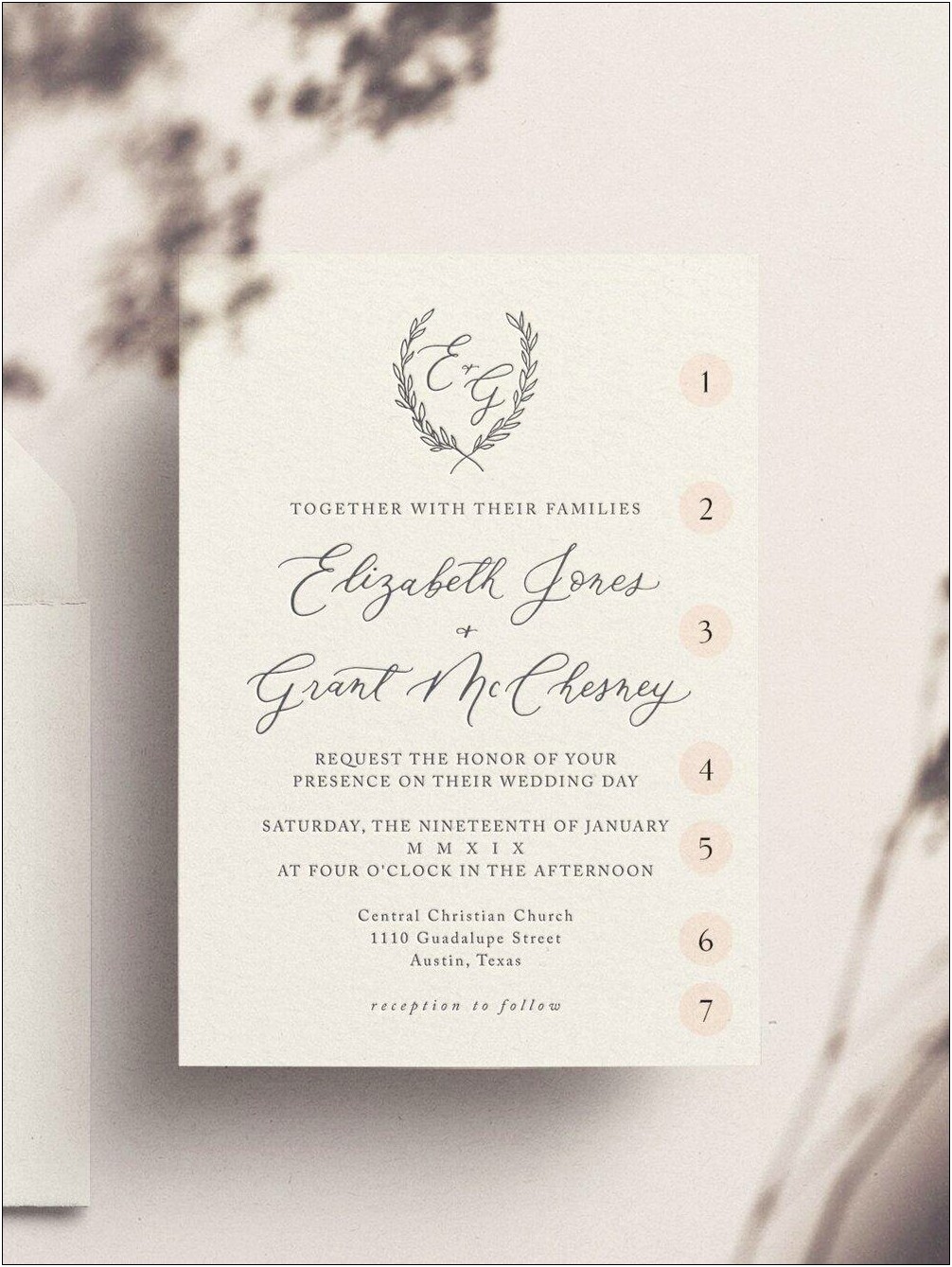 Etiquette On Who To Invite To A Wedding