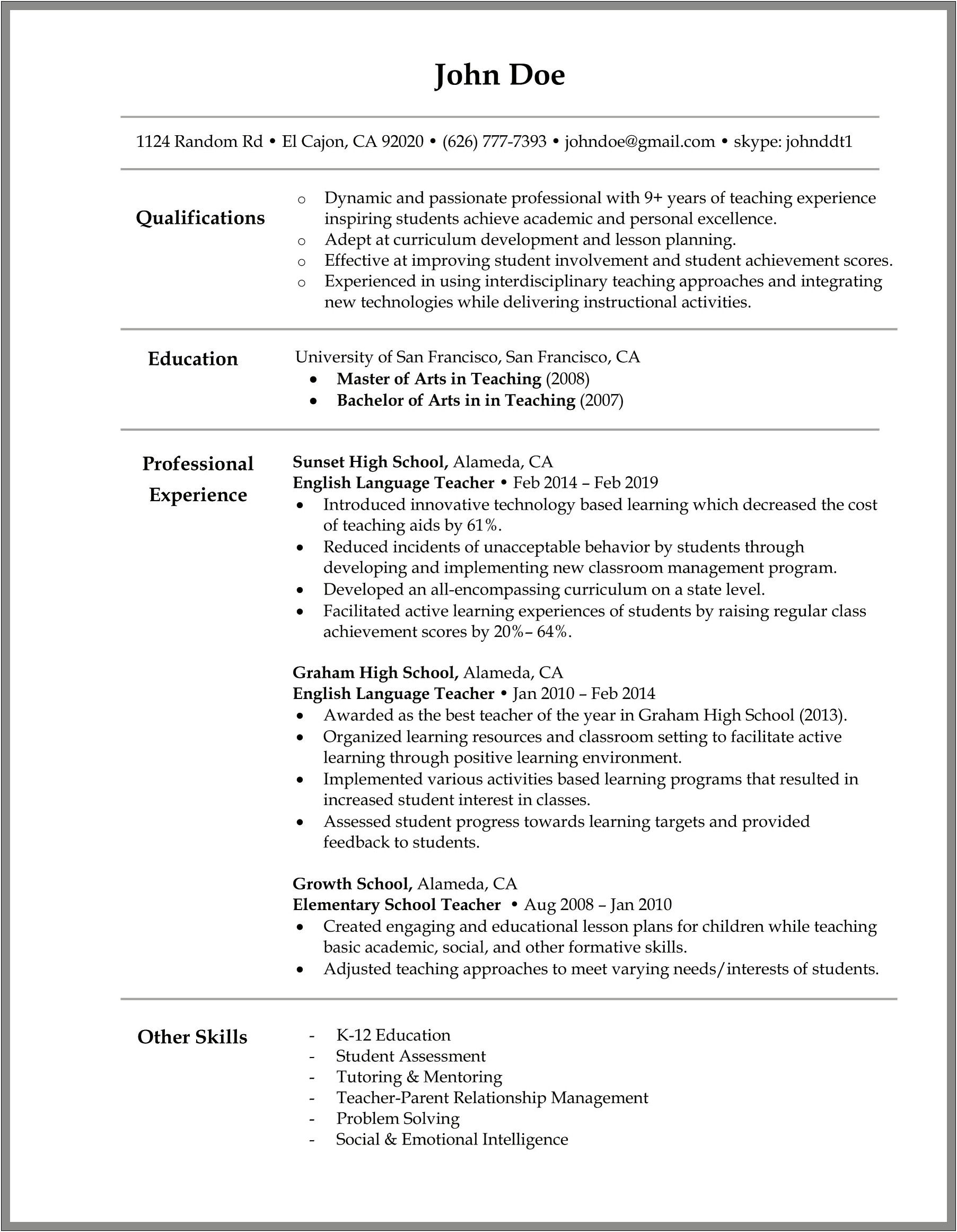 Evaluating Resumes Activities For High School Students