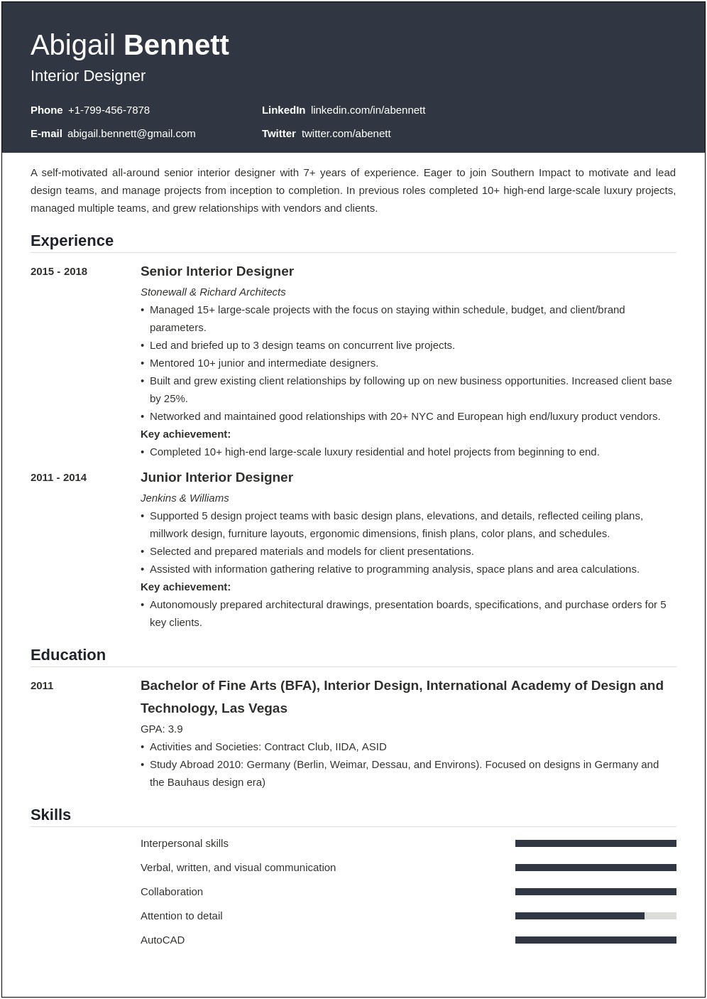 Example Introduction For Resume For Interior Designer
