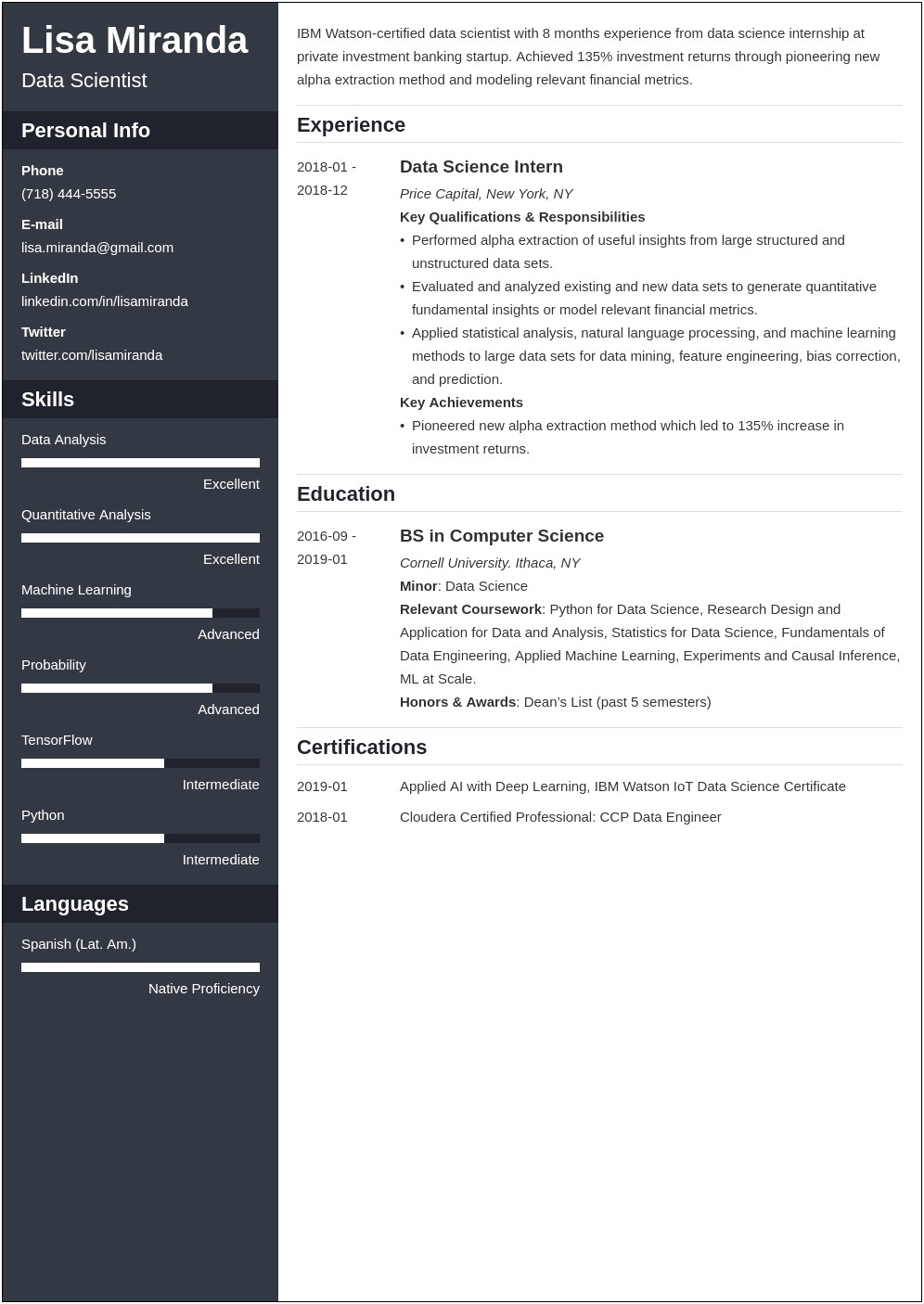 Example Of A Good College Graduate Resume