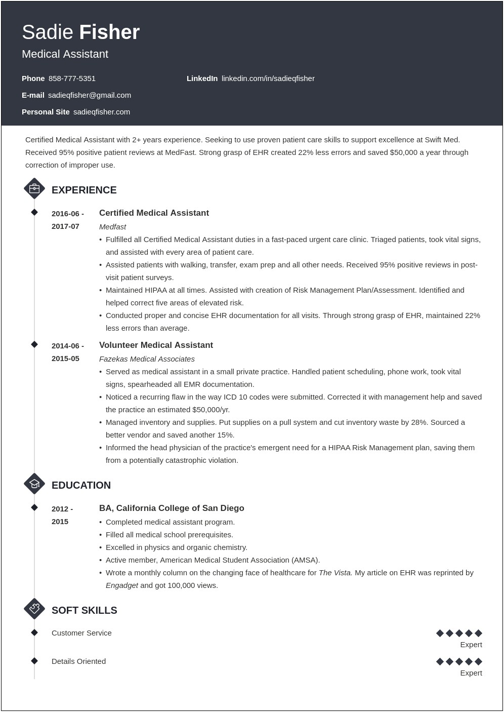 Example Of A Good Medical Assistant Resume