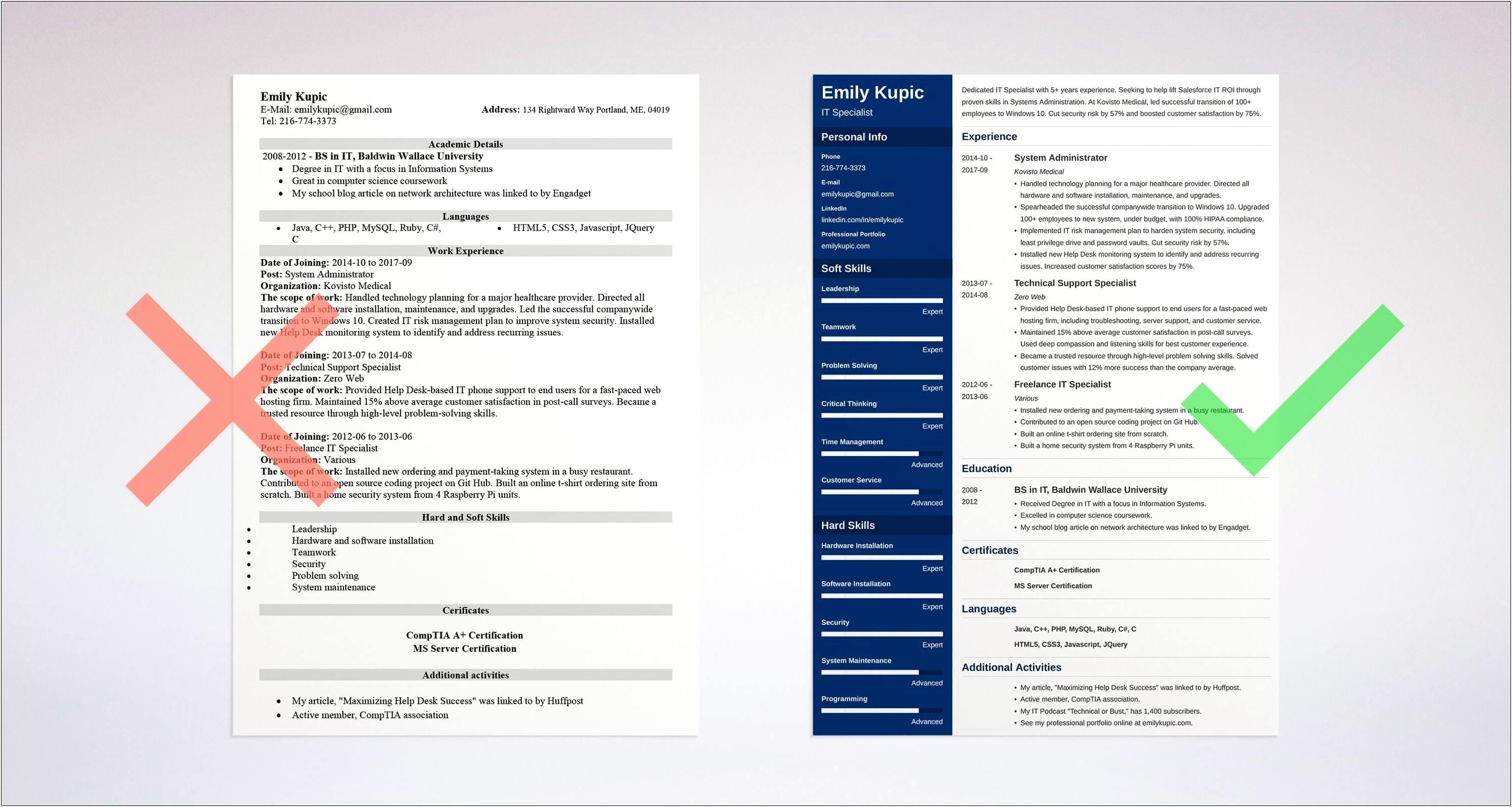 Example Of A Good Technical Resume