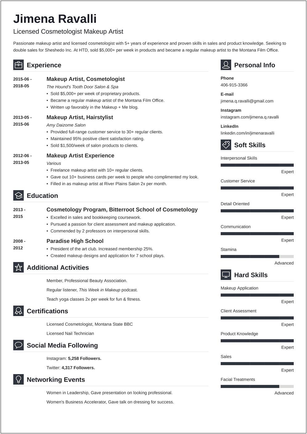 Example Of A Resume For A Makeup Artist