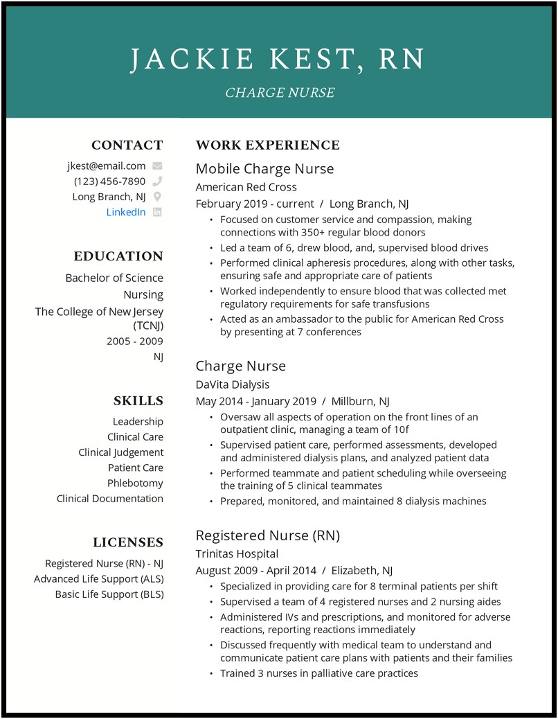 Example Of A Resume For Registered Nurse