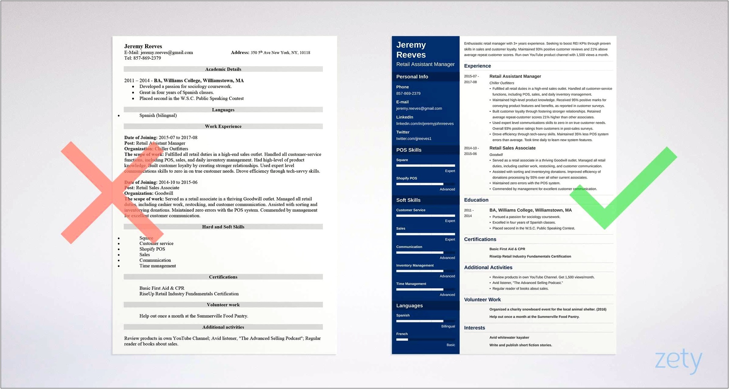 Example Of Assistant General Manager Resume