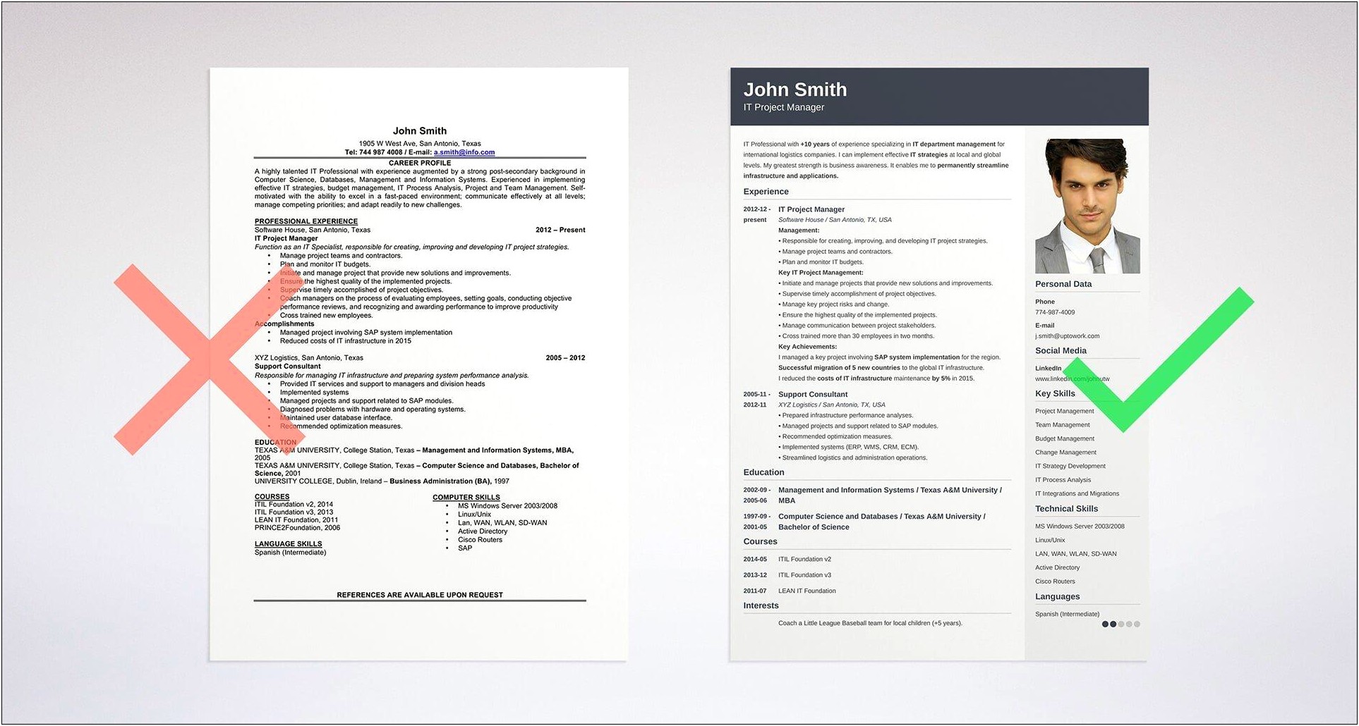 Example Of Field Of Interest In Resume