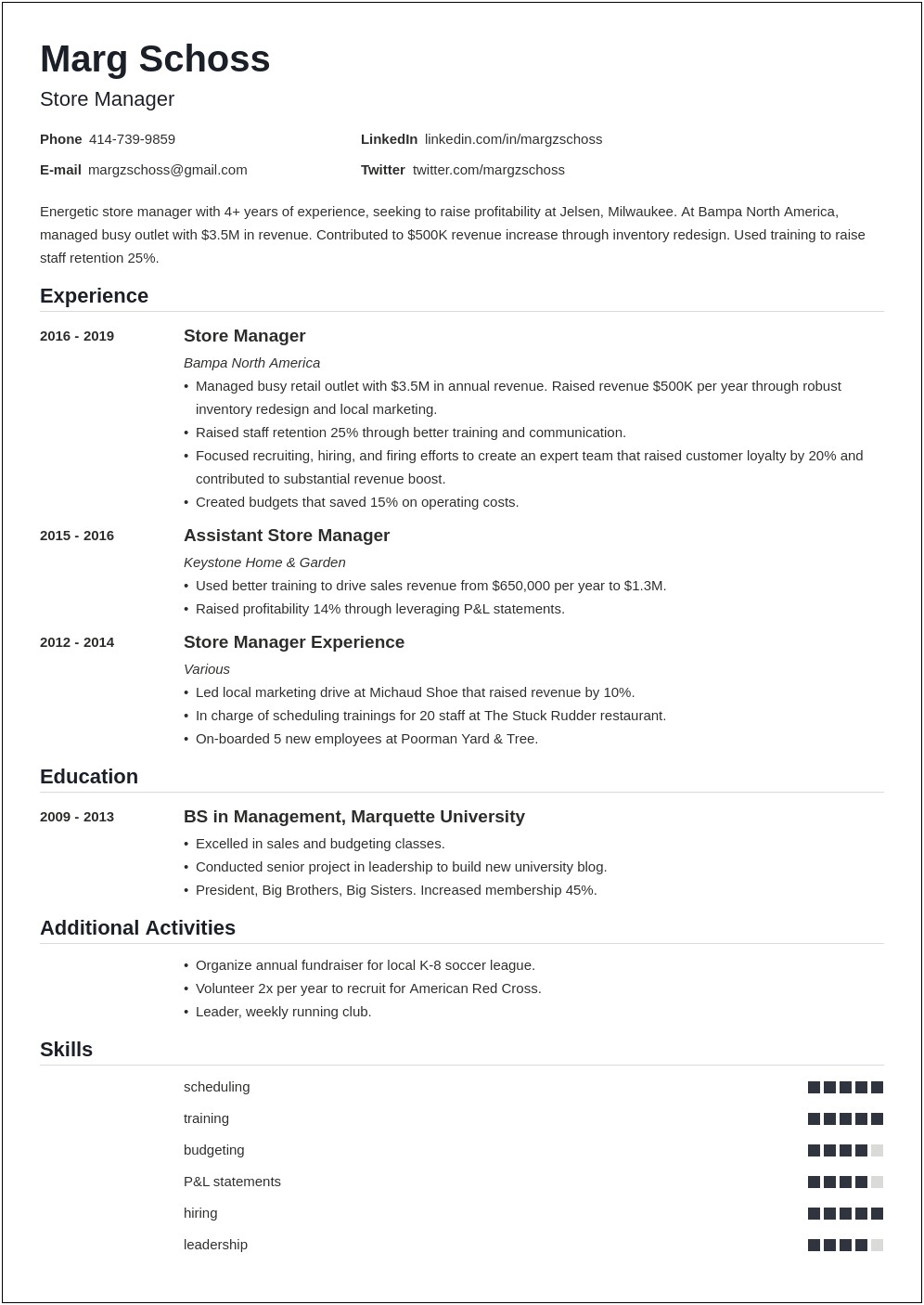Example Of Good Resumes For Retail Managers