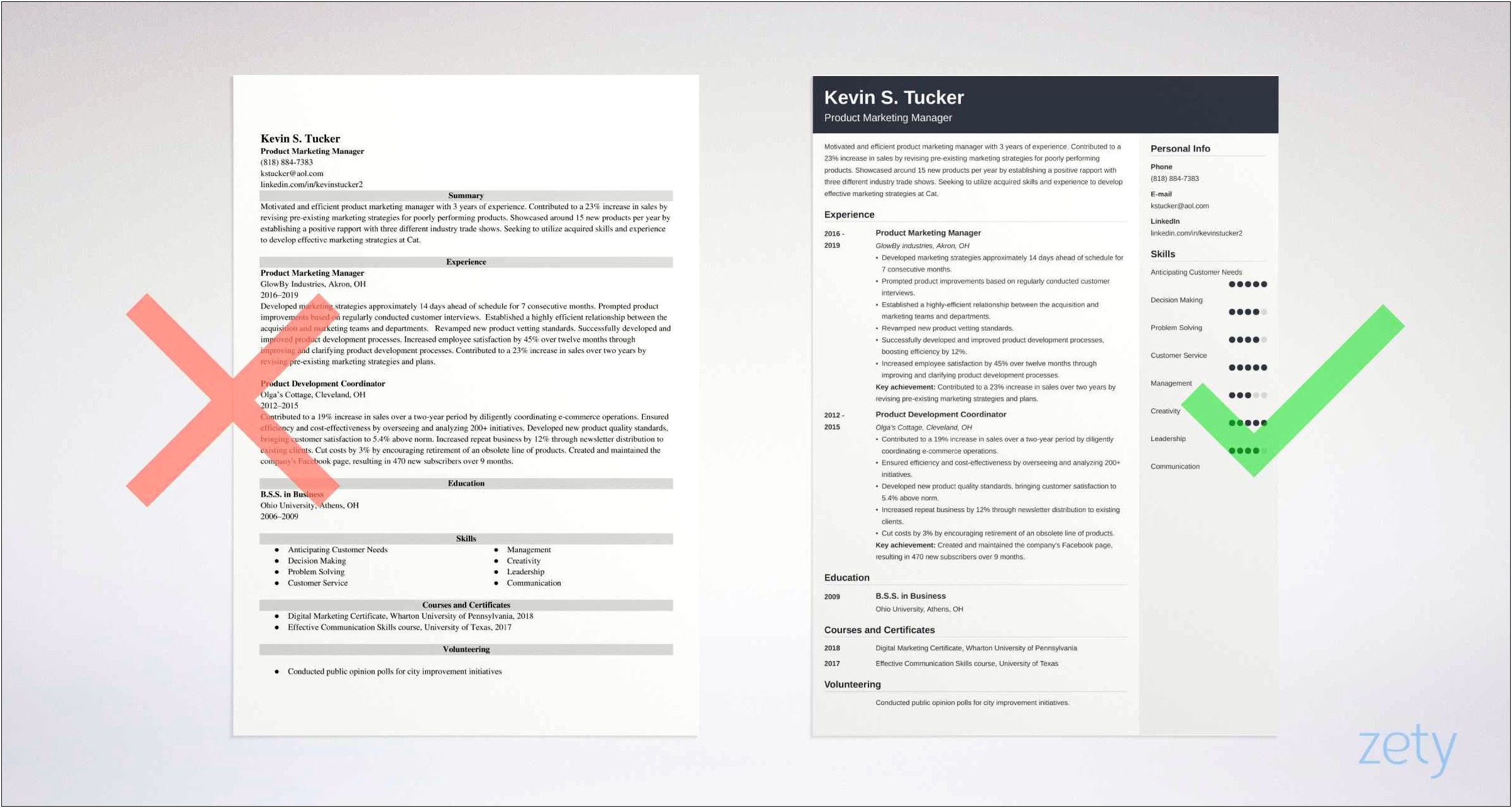 Example Of Marketing Manager Summary Resume