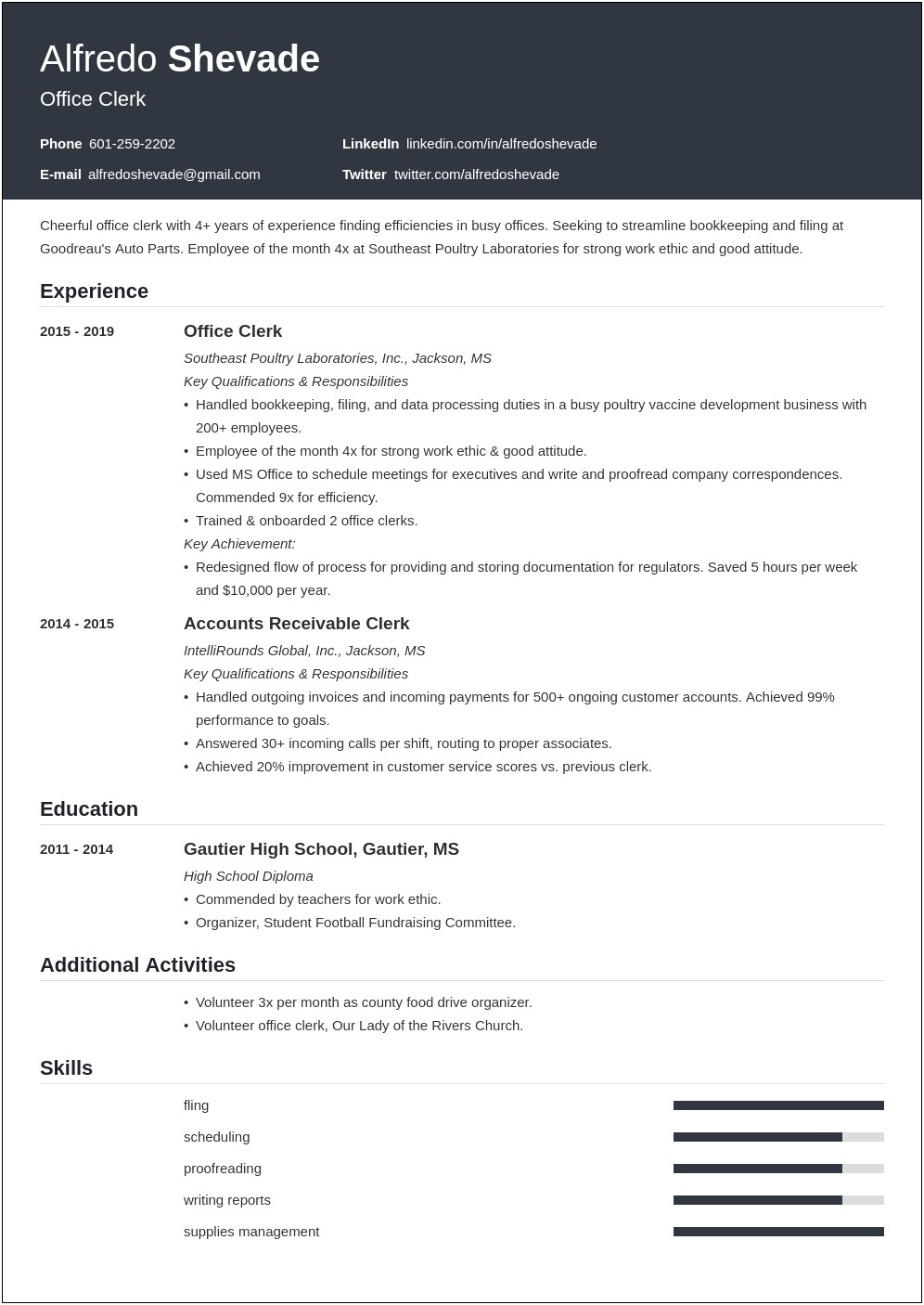 Example Of Objective For Office Work On Resume