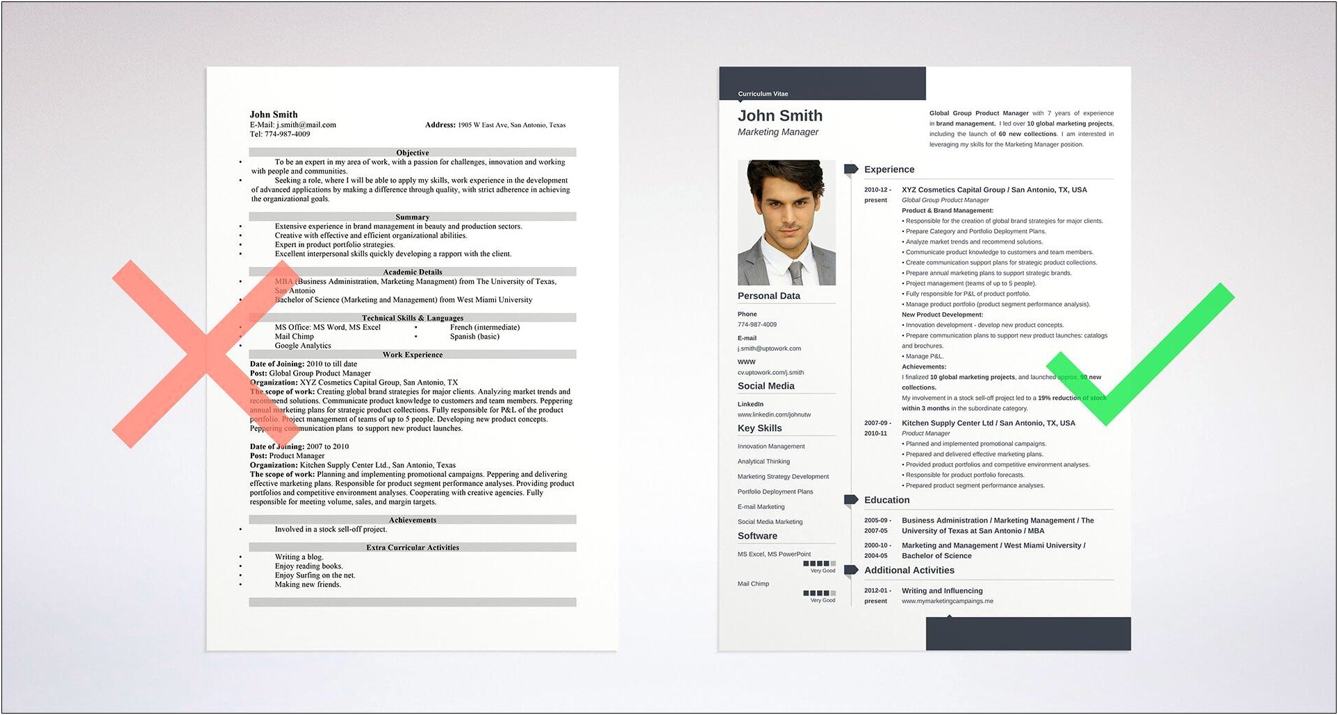 Example Of Professional Skills In Resume