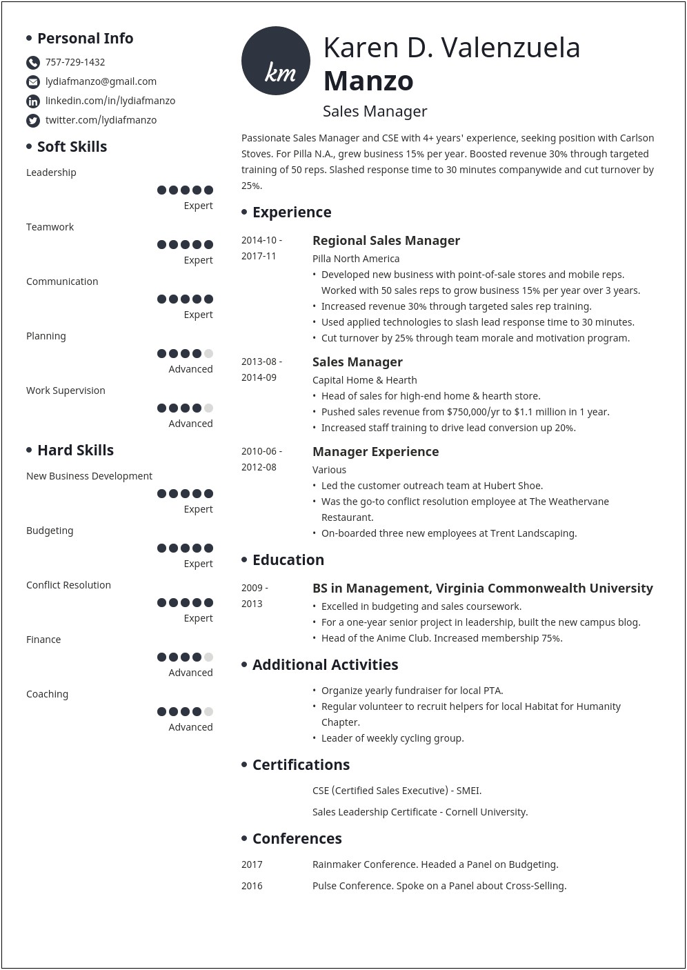 Example Of Resume For A Manager Position
