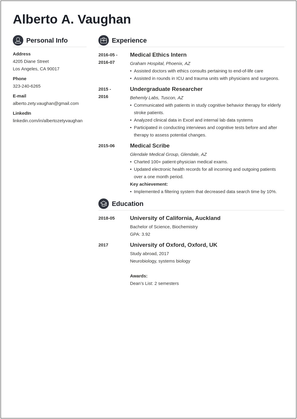 Example Of Resume For Medical School