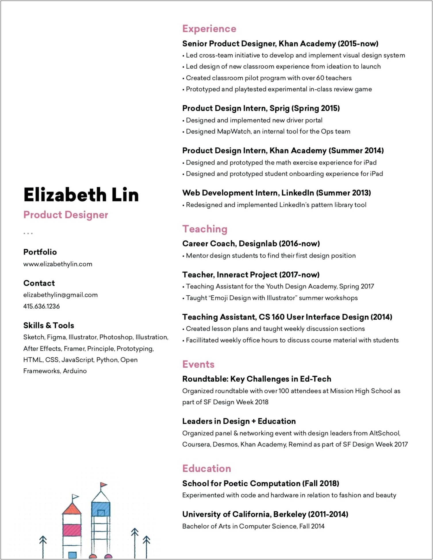 Example Of Resume For Product Designer