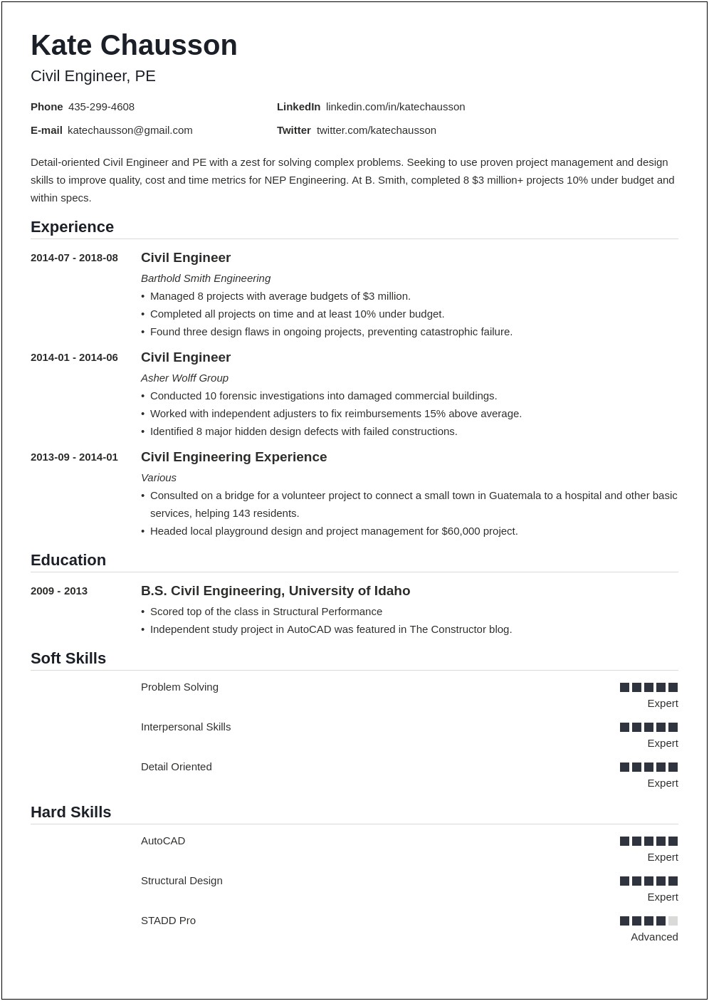 Example Of Resume Of An Civil Engineer