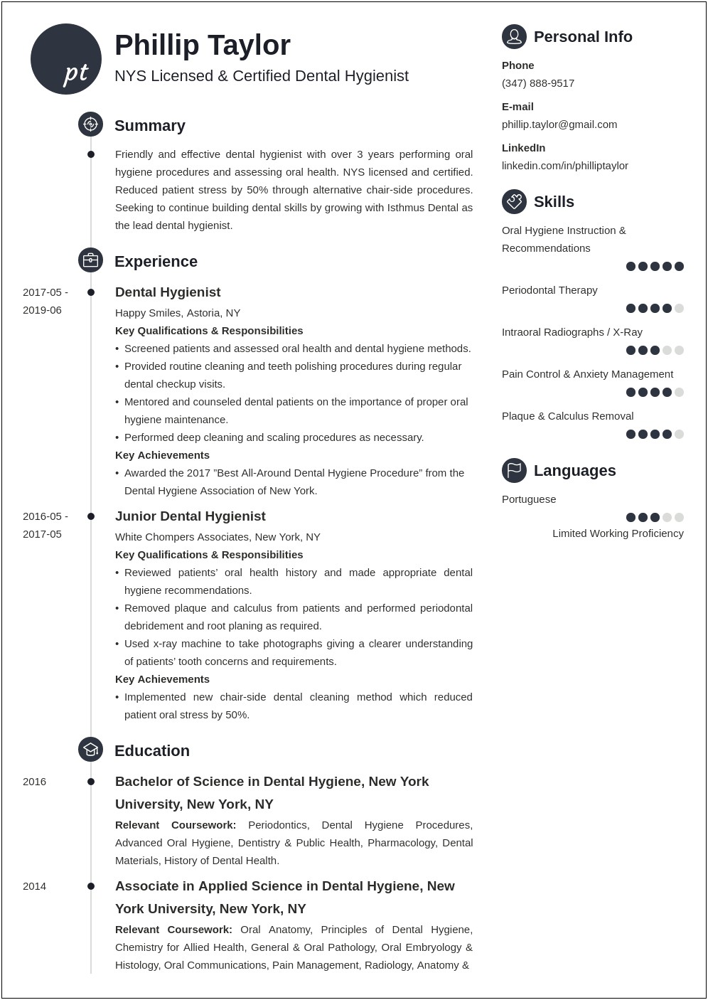 Example Of Resume References For Dental Hygienist