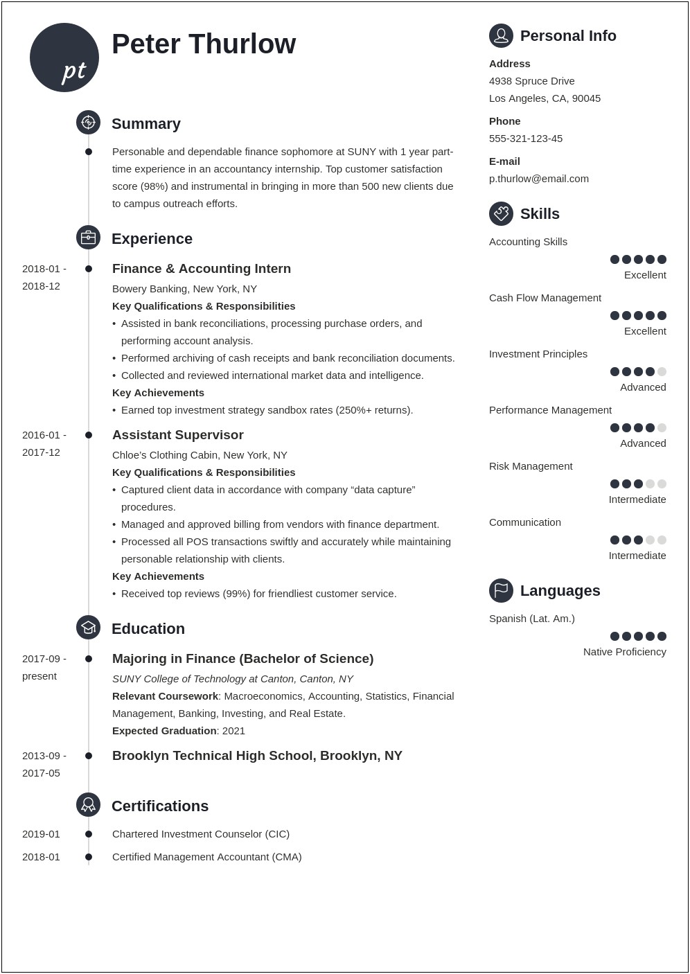 Example Of Student Resume In Malaysia