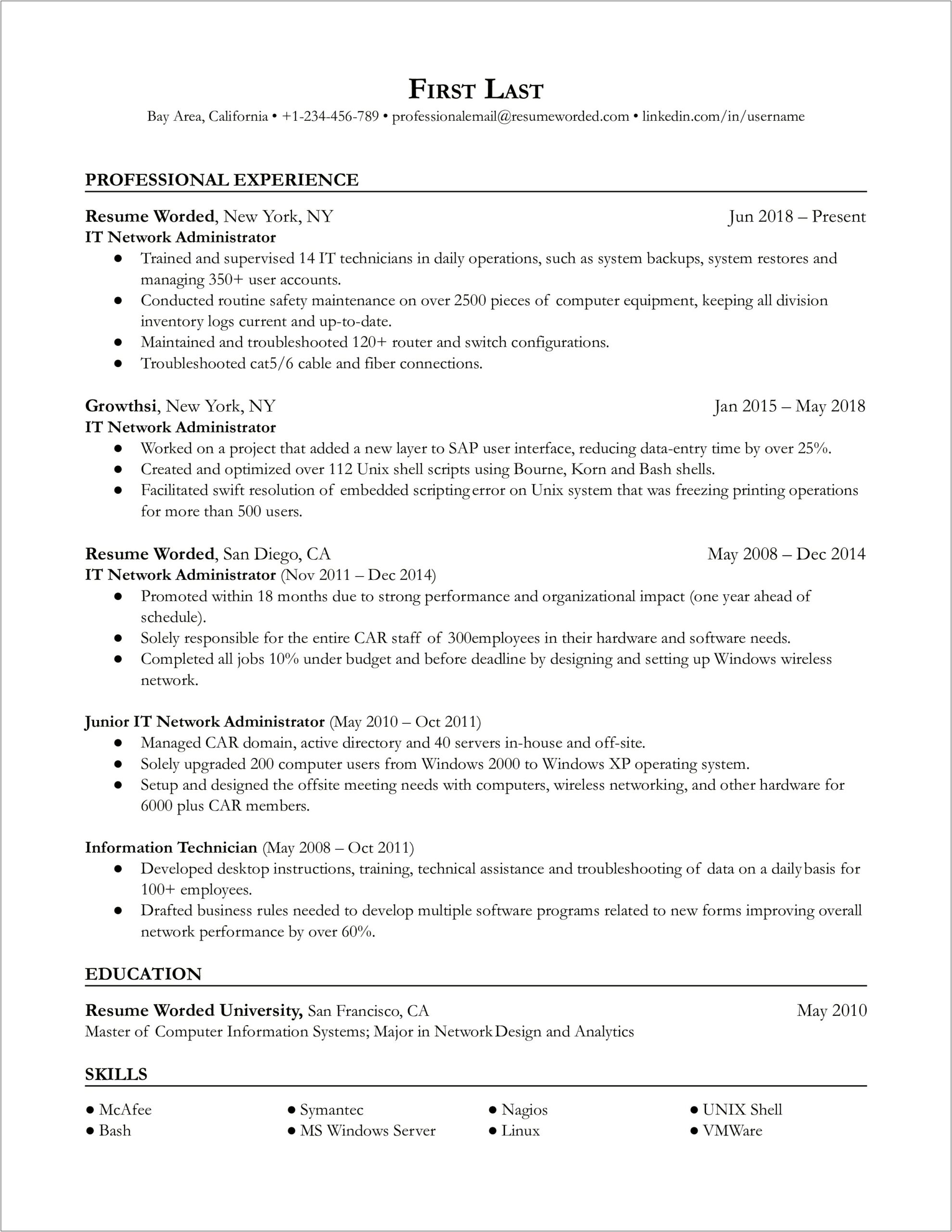 Example Resume For Administrator Of Housing