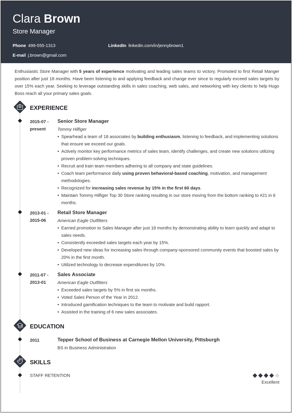 Example Resume For Retail Assistant Manager