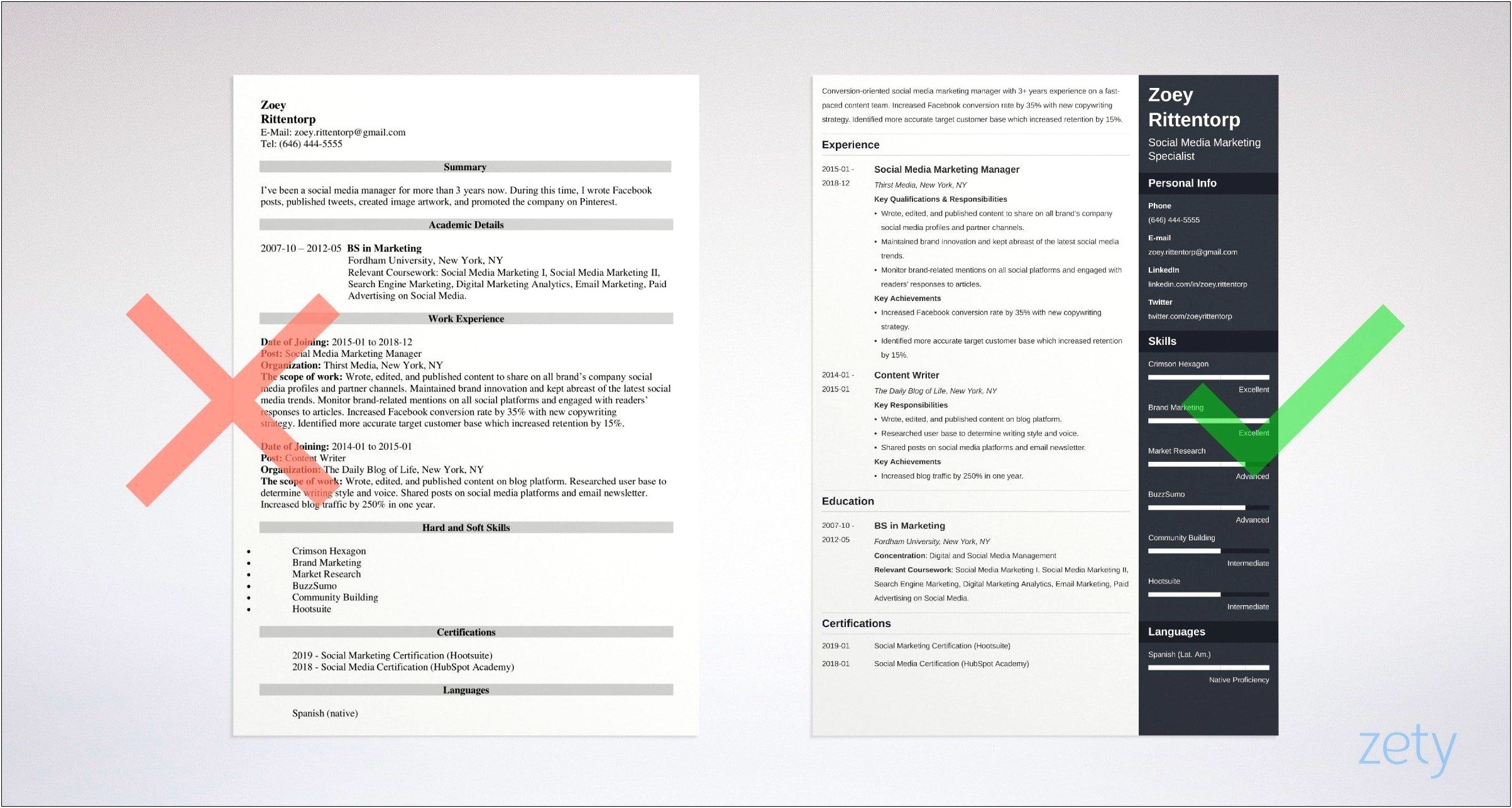 Examples For Resumes To Work Social Media