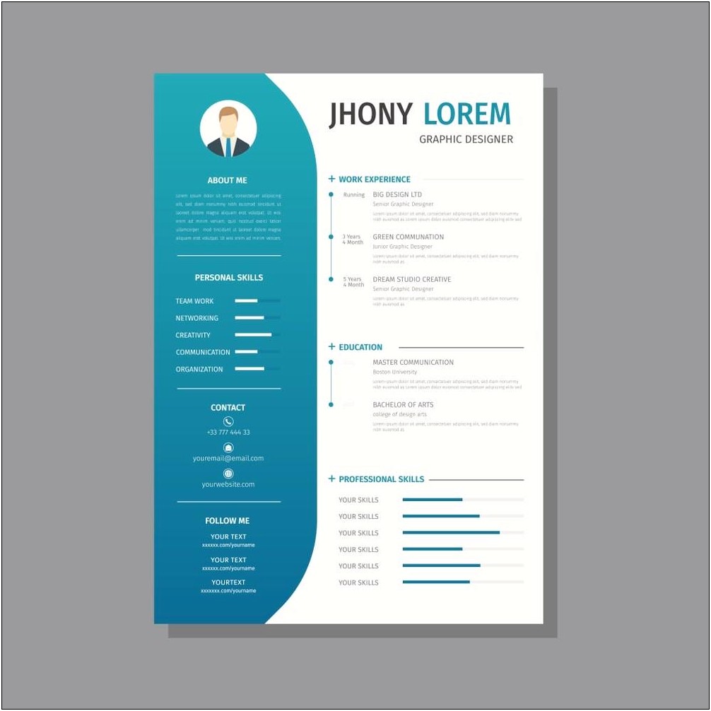 Examples Of 3 Different Types Of Resumes