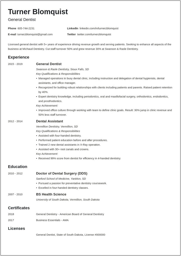 Examples Of A Job Resume Outline